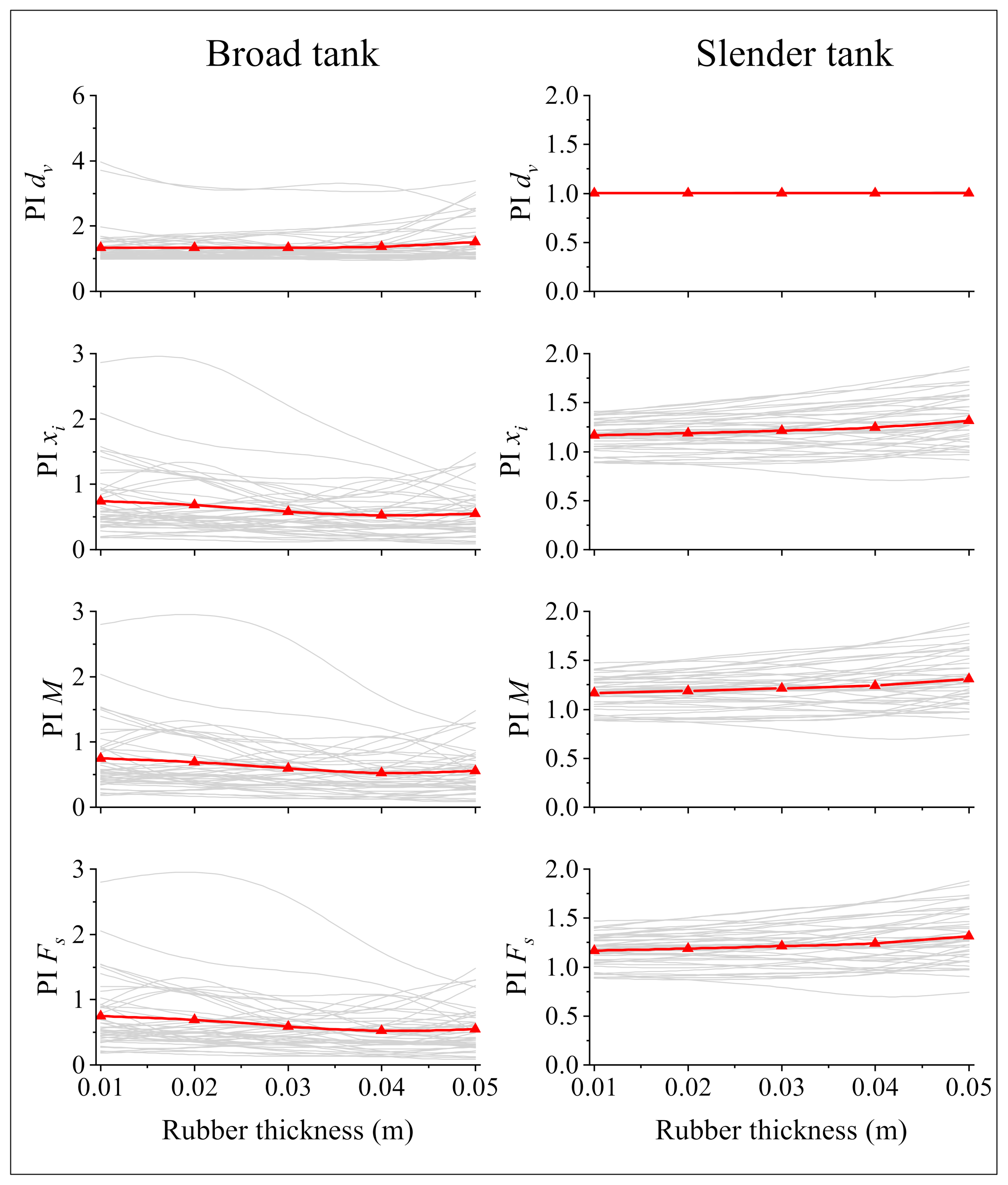Applsci 12 02514 g015 550