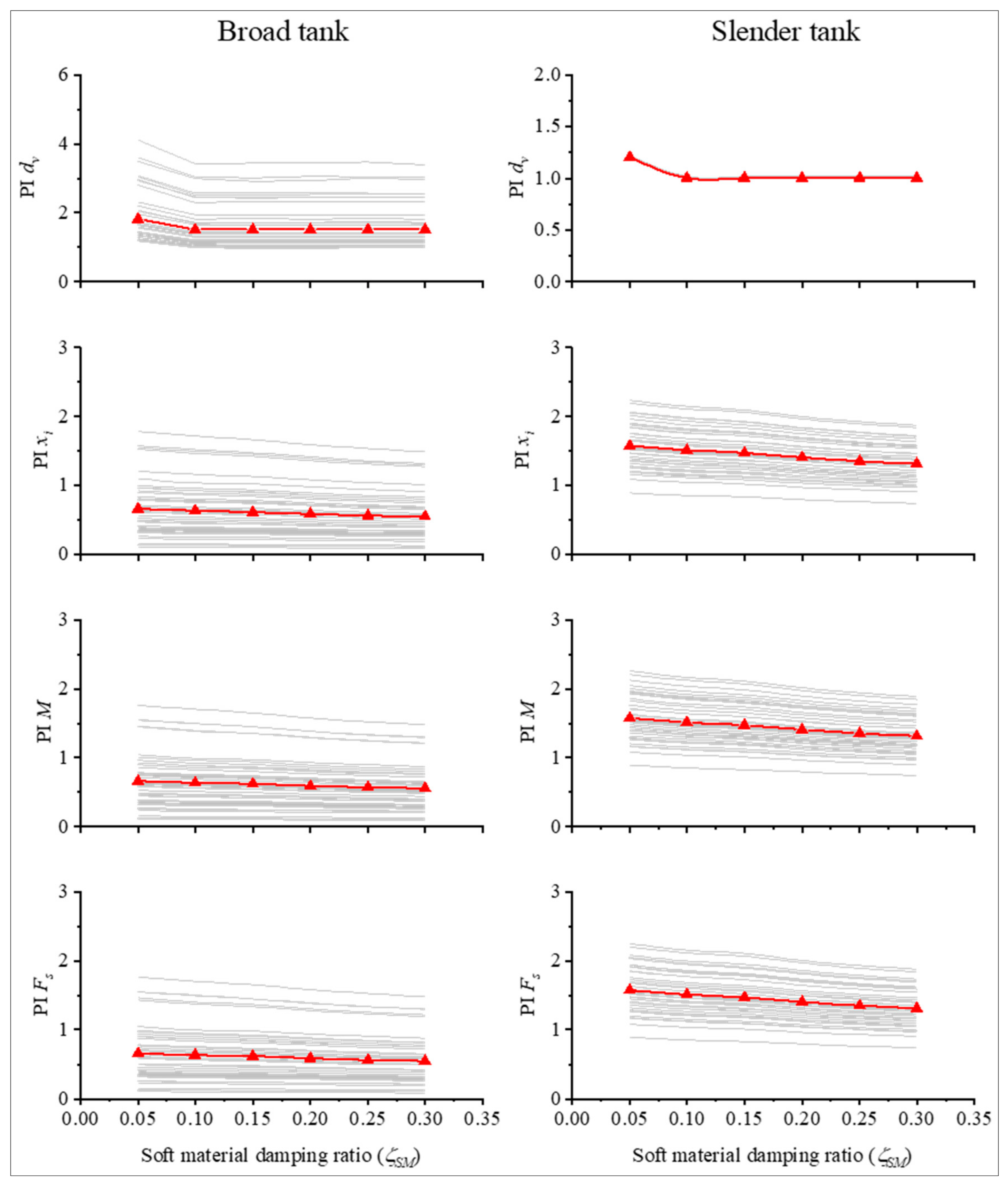 Applsci 12 02514 g016 550