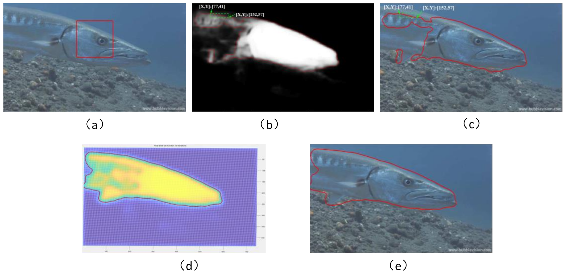 Applsci 12 02515 g003 550