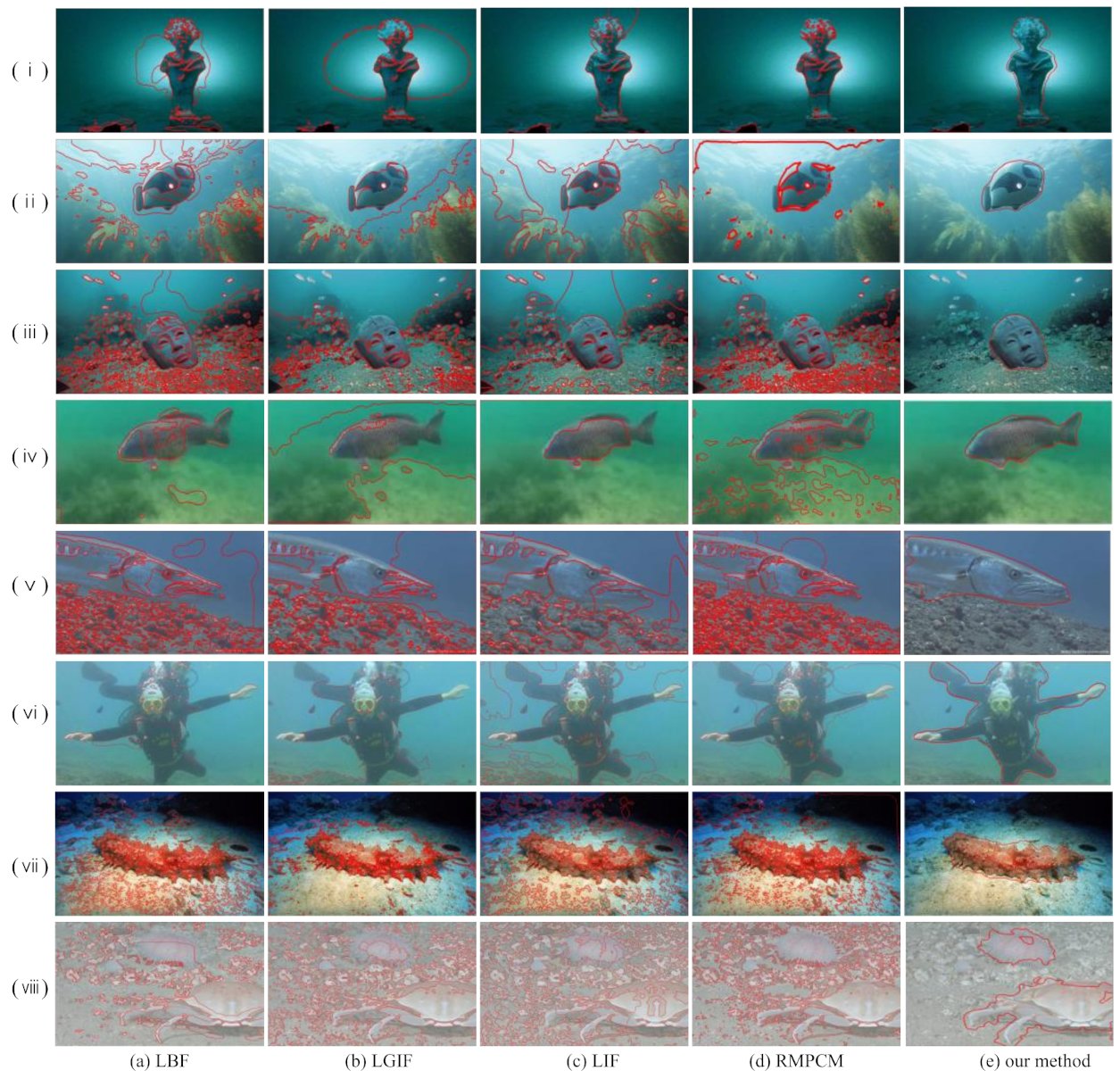 Applsci 12 02515 g005 550