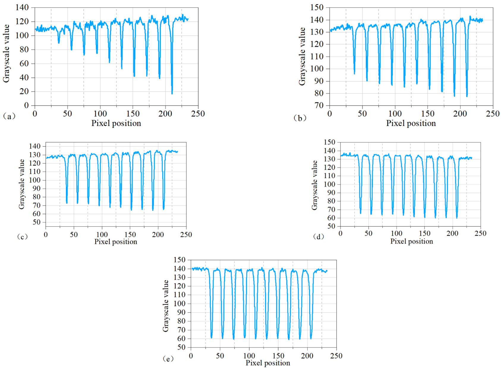 Applsci 12 02516 g008