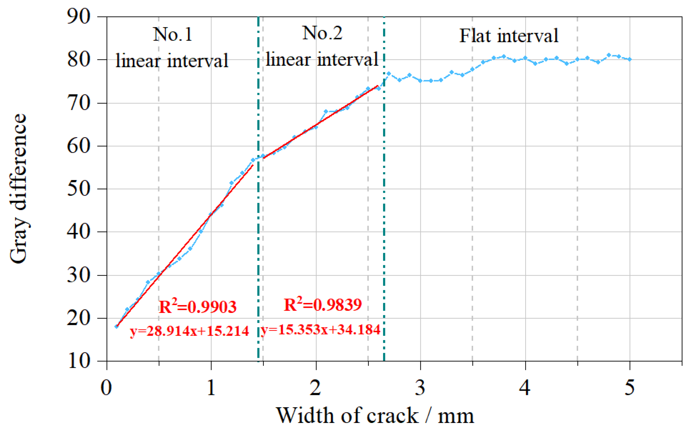 Applsci 12 02516 g009