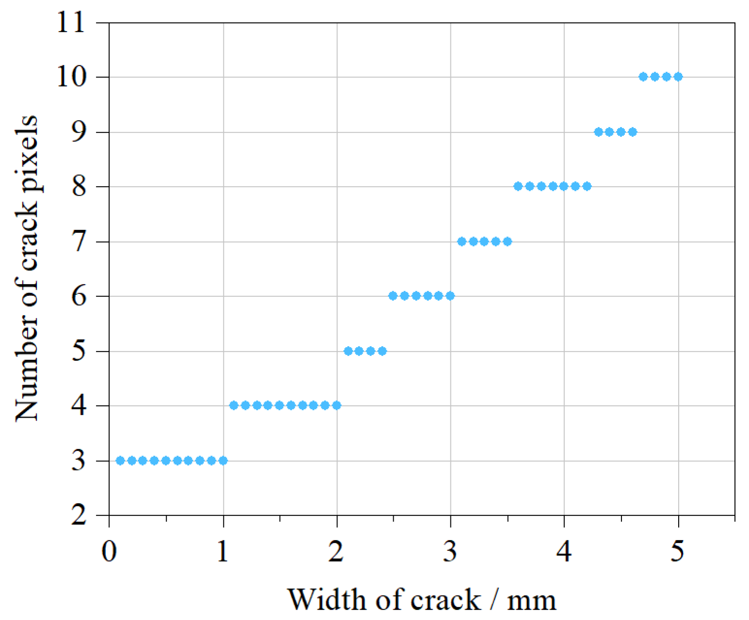 Applsci 12 02516 g010