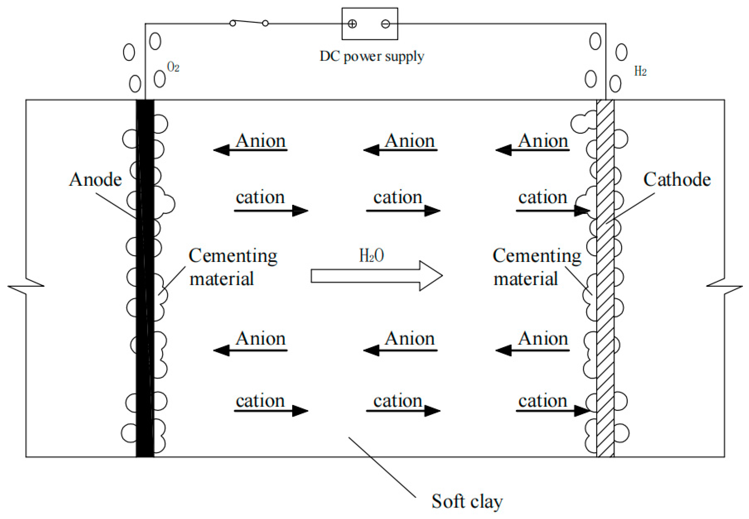 Applsci 12 02517 g001