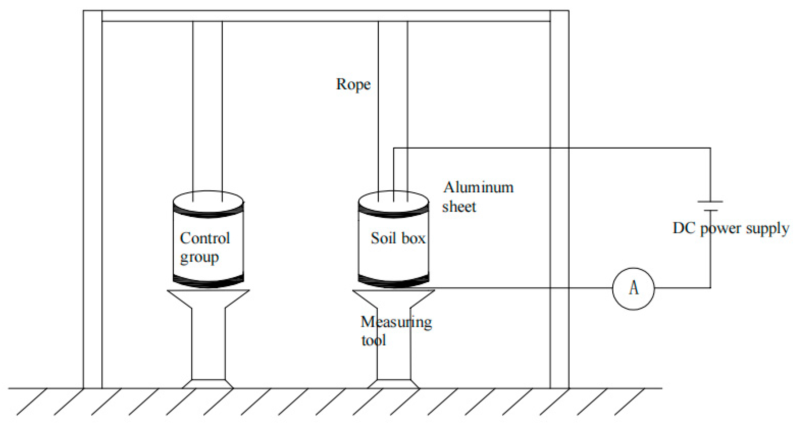 Applsci 12 02517 g002