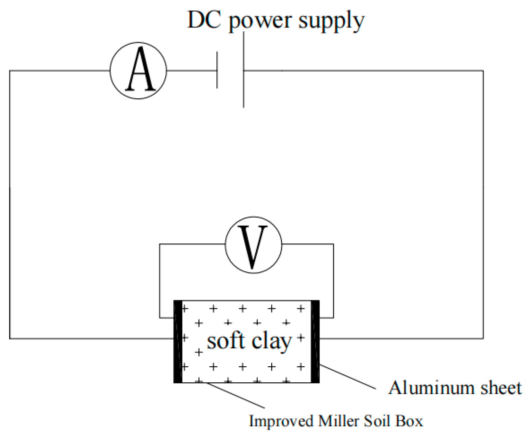 Applsci 12 02517 g005