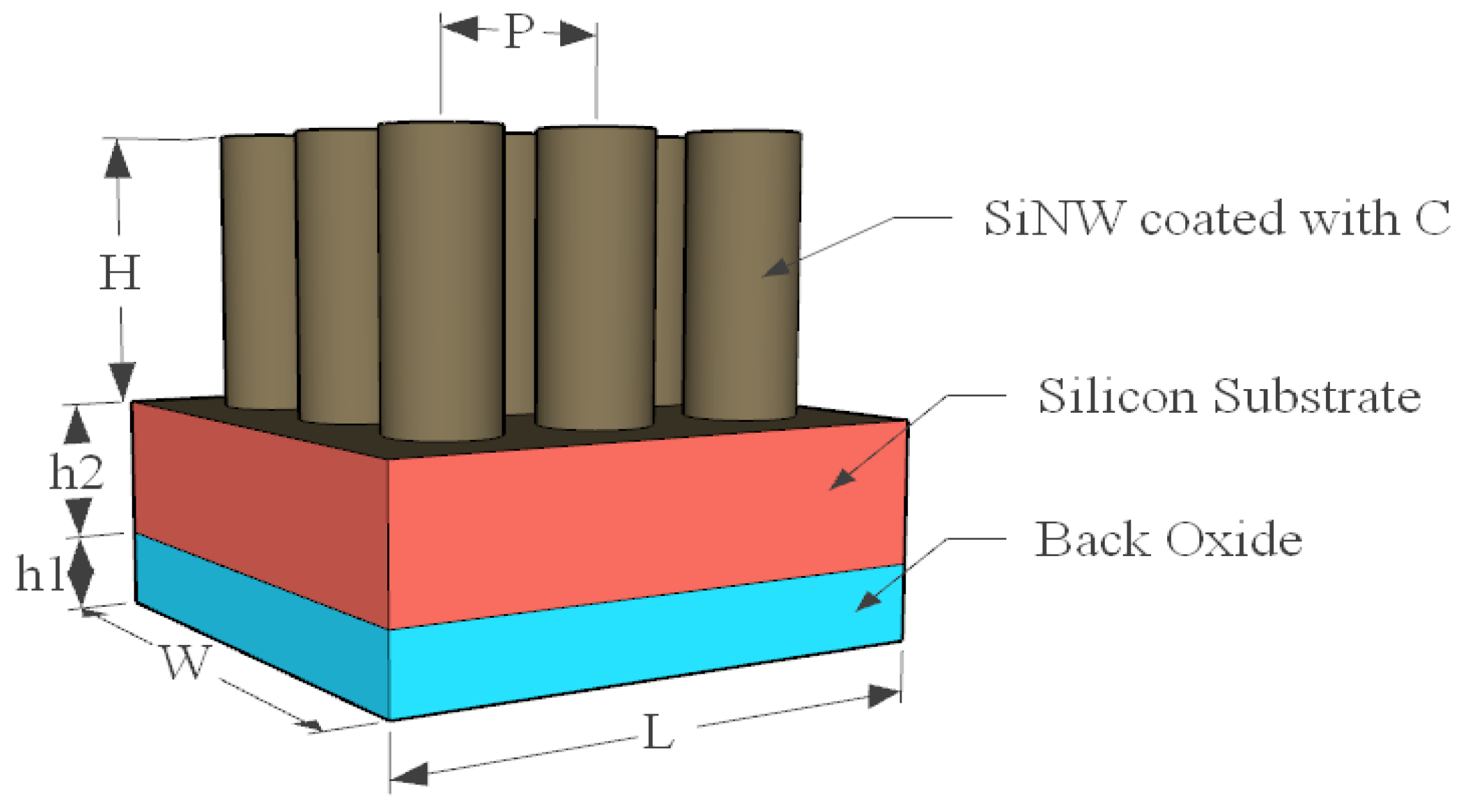 Applsci 12 02519 g001 550