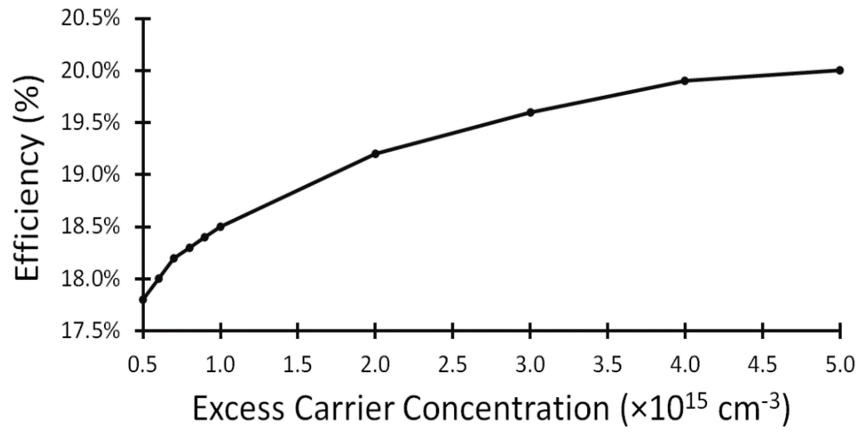 Applsci 12 02519 g006 550