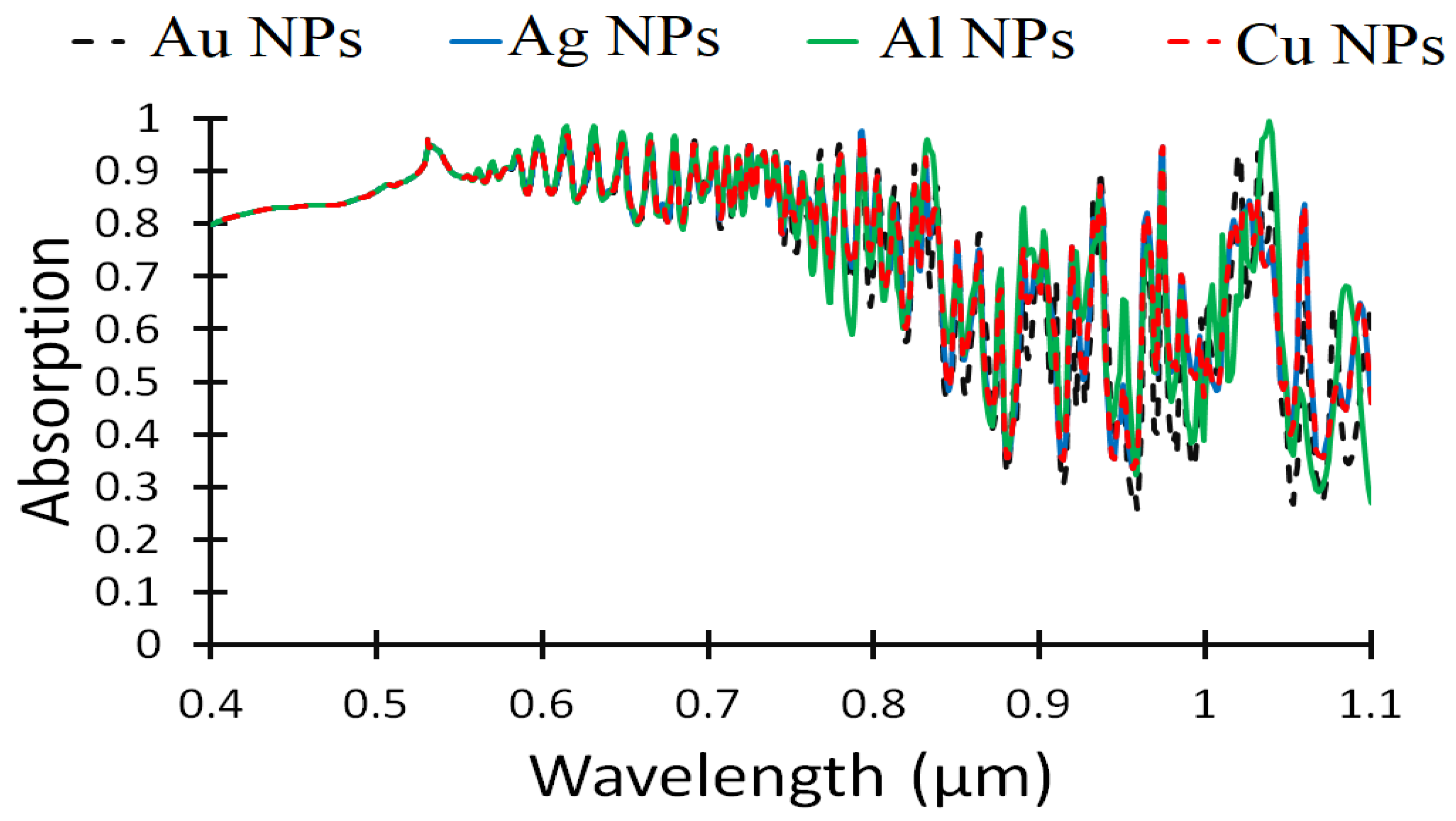 Applsci 12 02519 g007 550