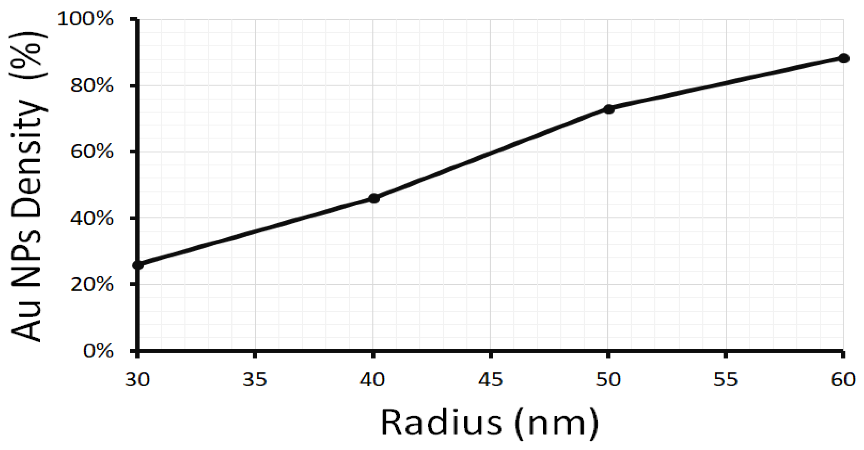 Applsci 12 02519 g009 550