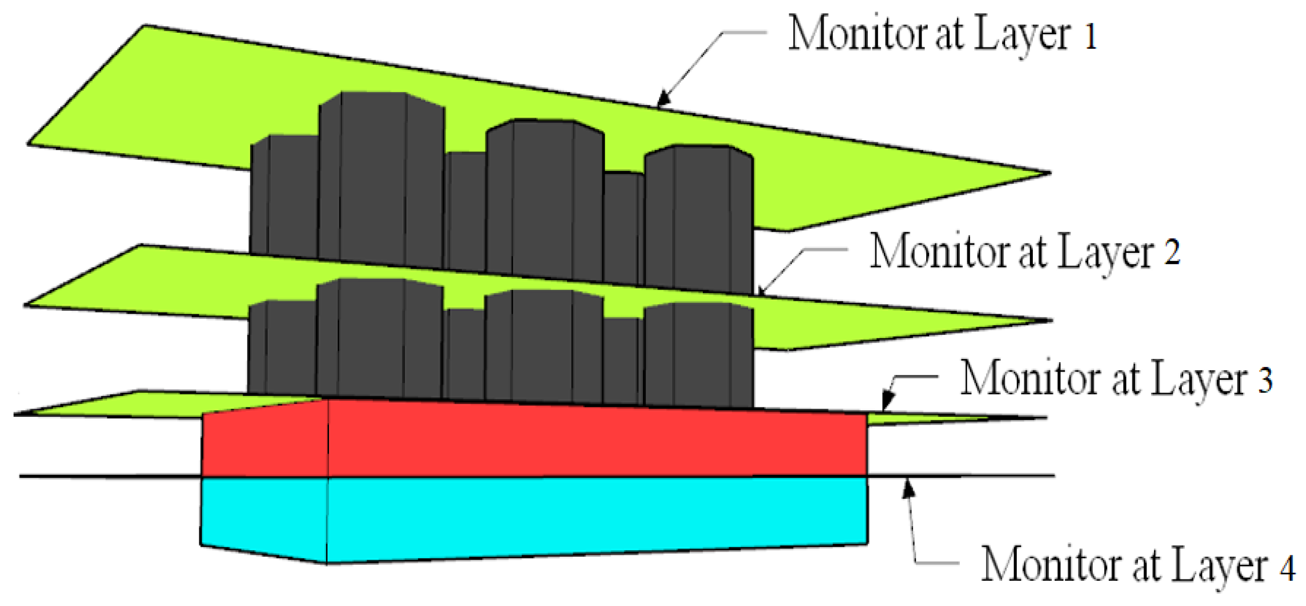 Applsci 12 02519 g010 550