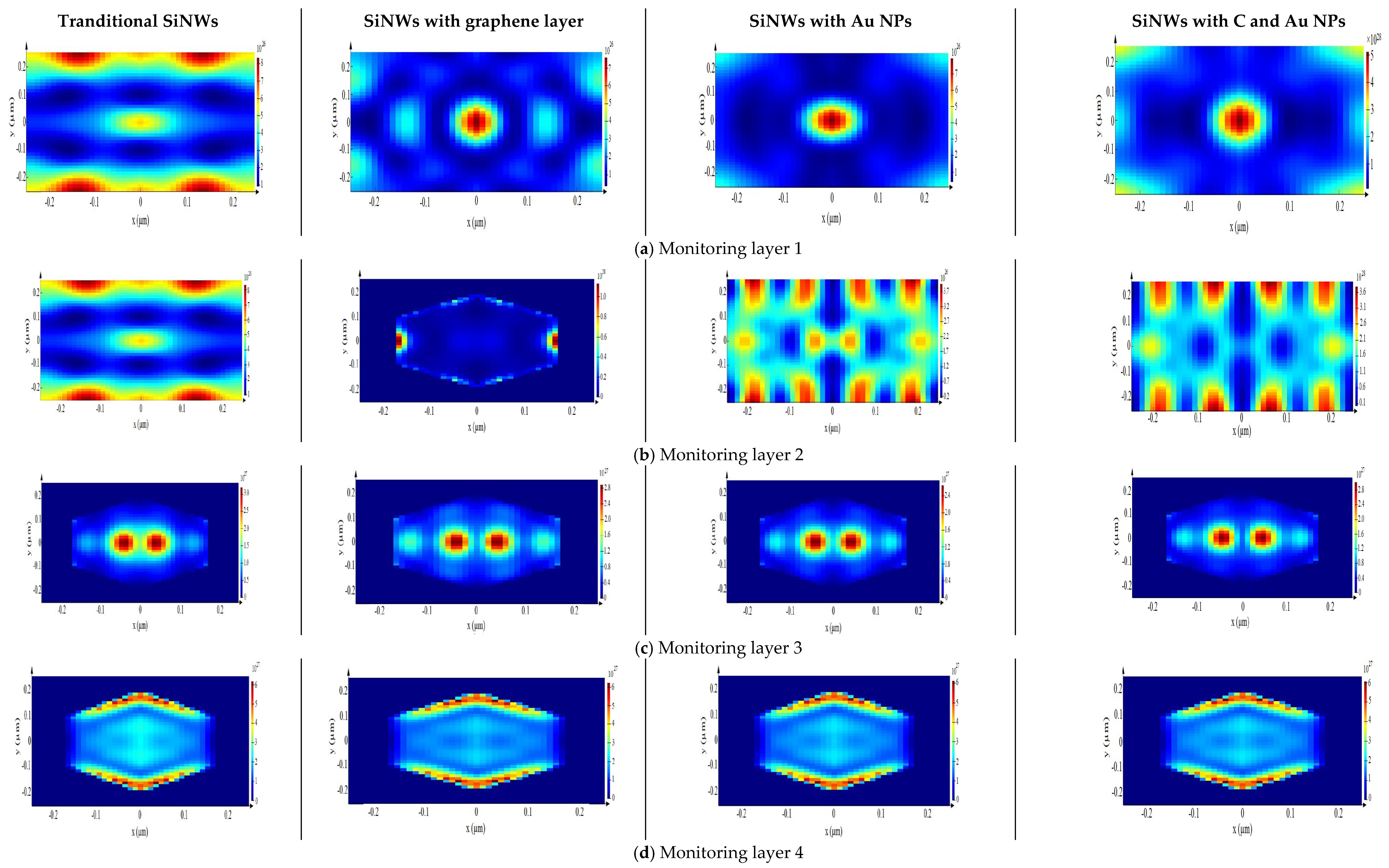 Applsci 12 02519 g011 550