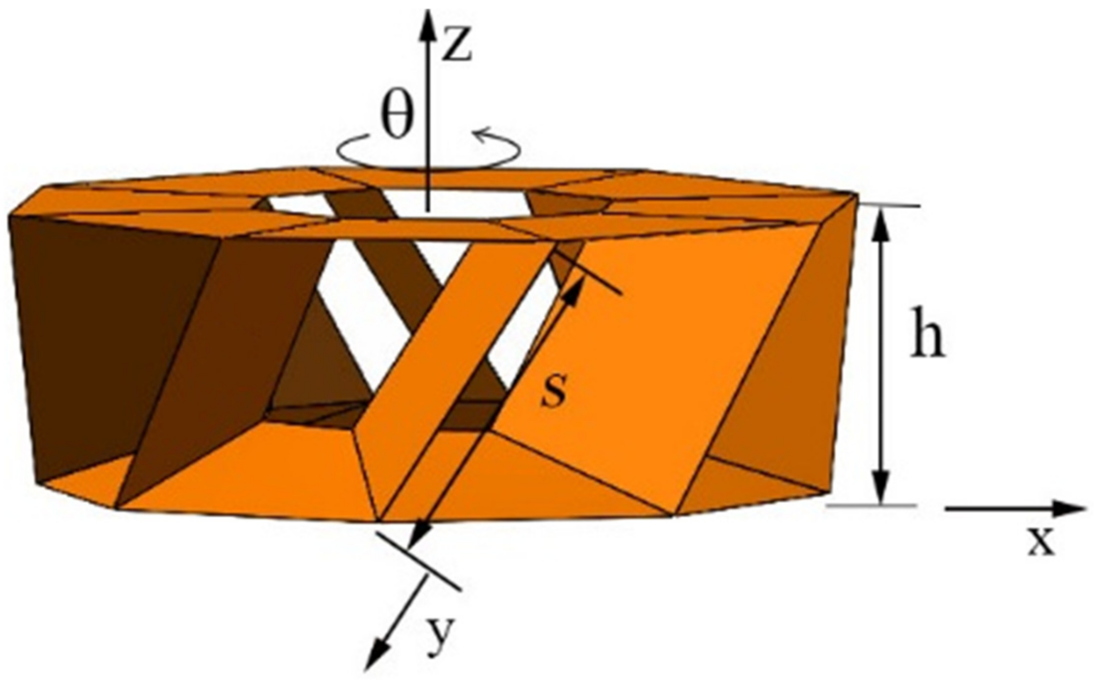 Applsci 12 02520 g003