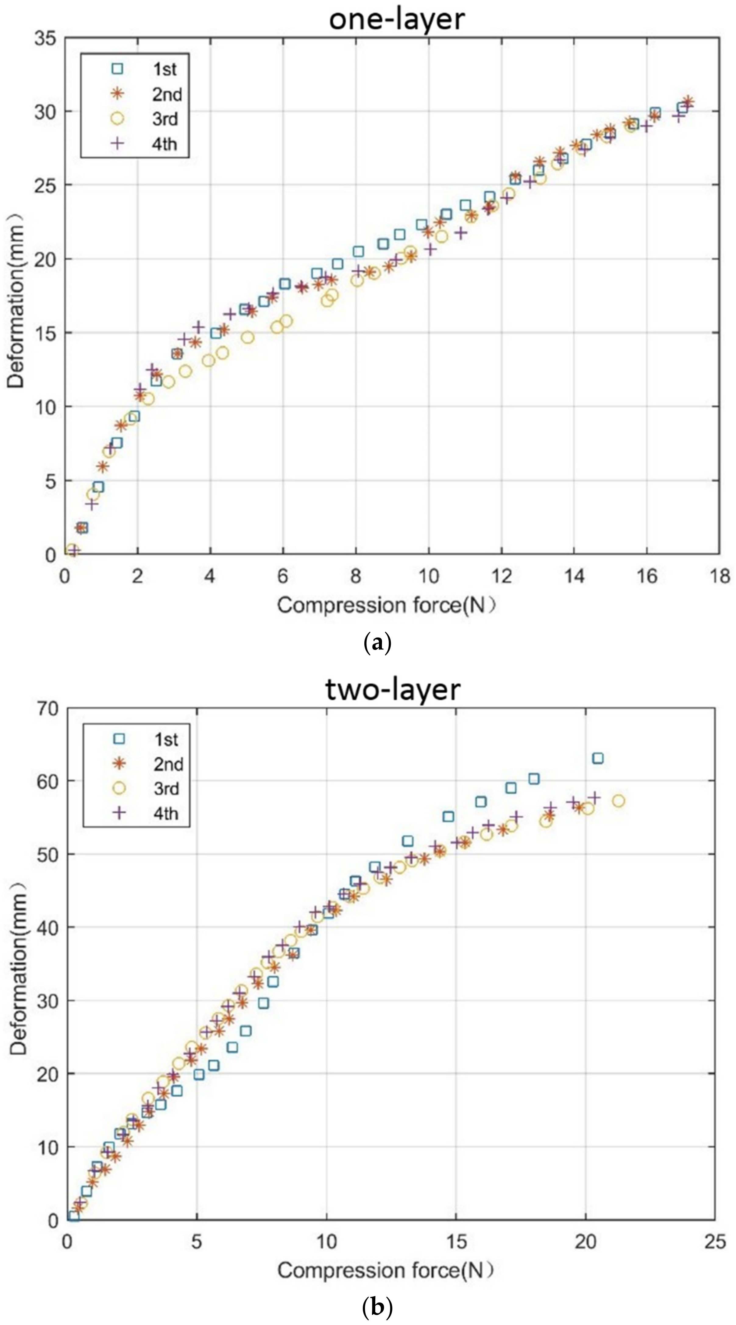 Applsci 12 02520 g009a