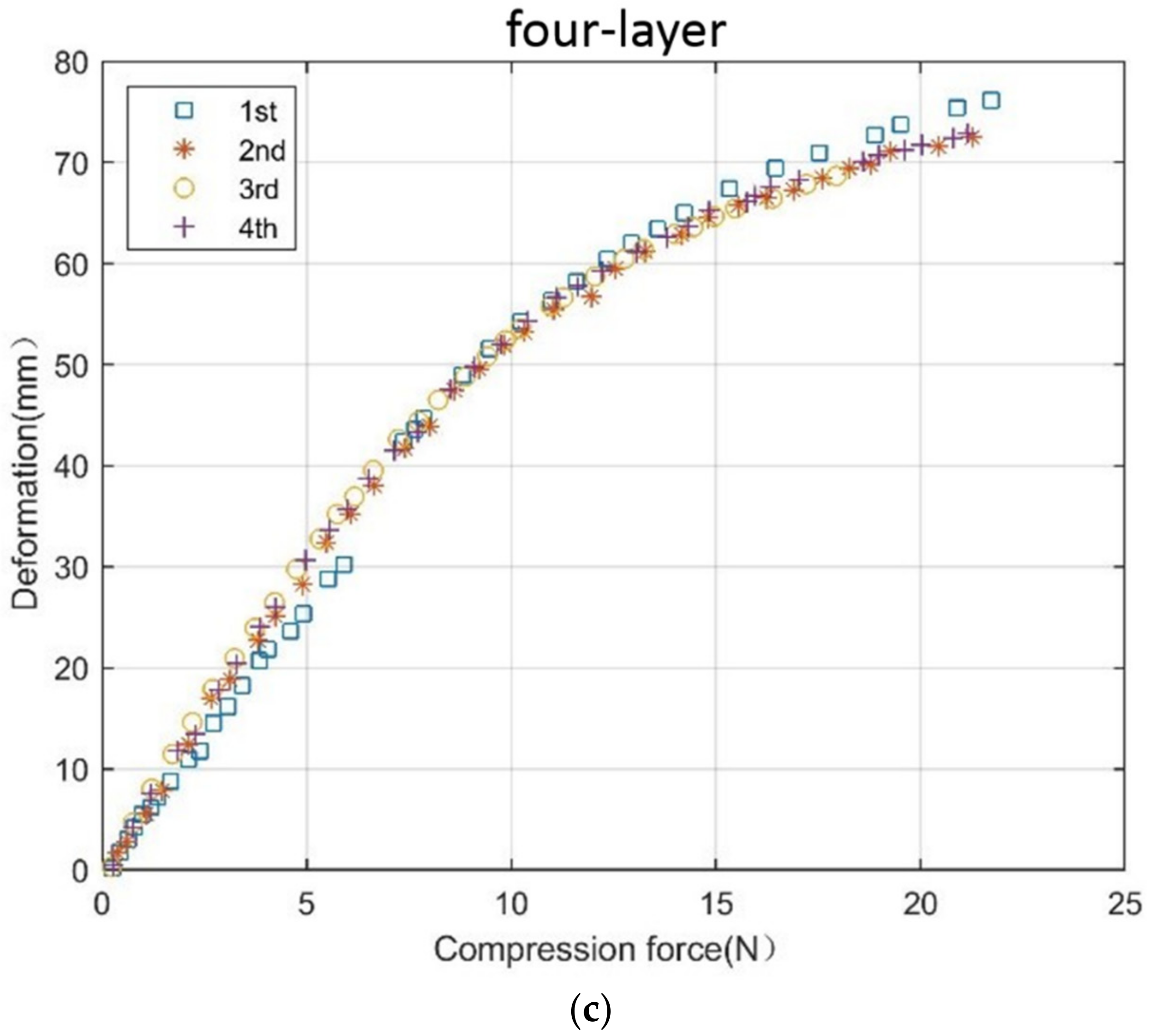 Applsci 12 02520 g009b