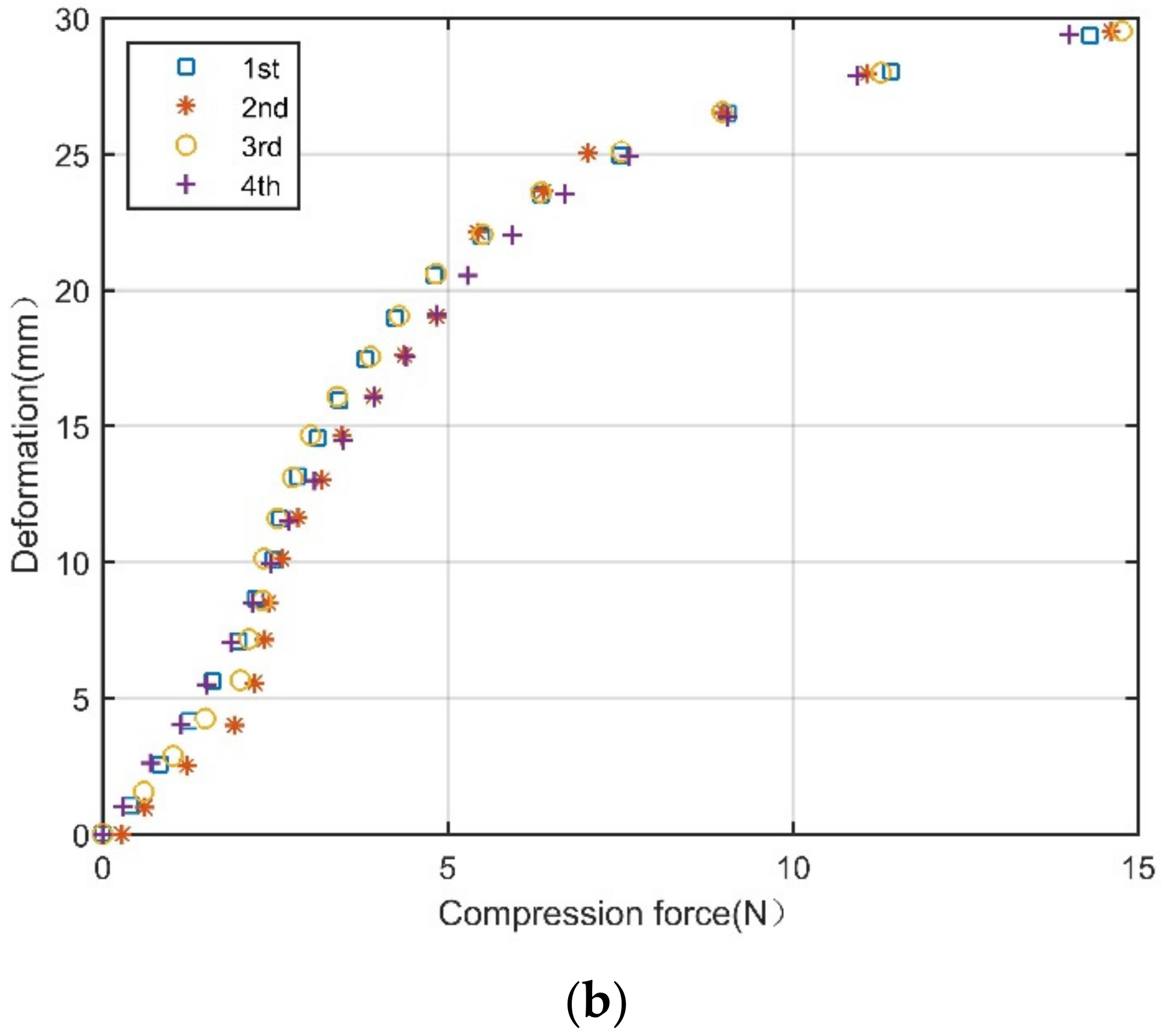 Applsci 12 02520 g010b