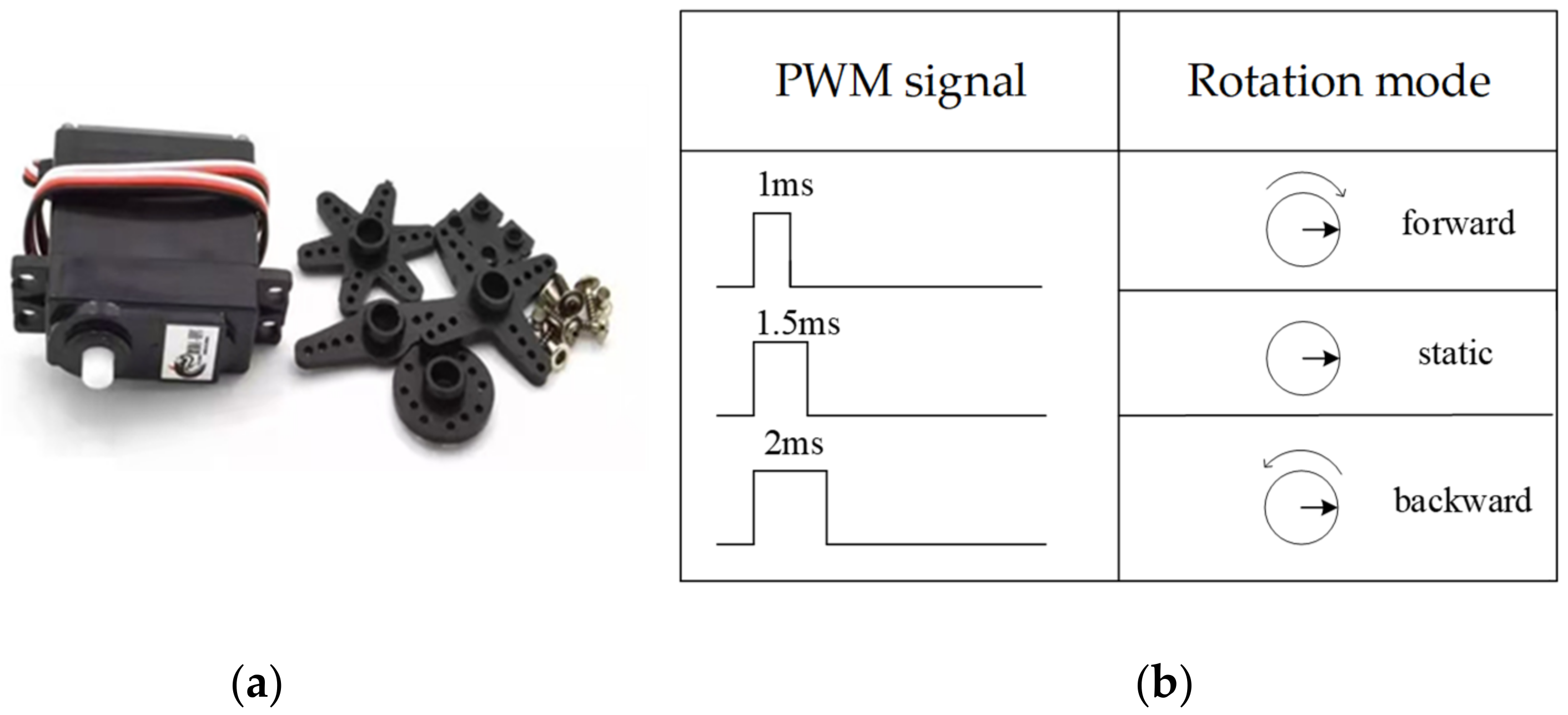 Applsci 12 02520 g012