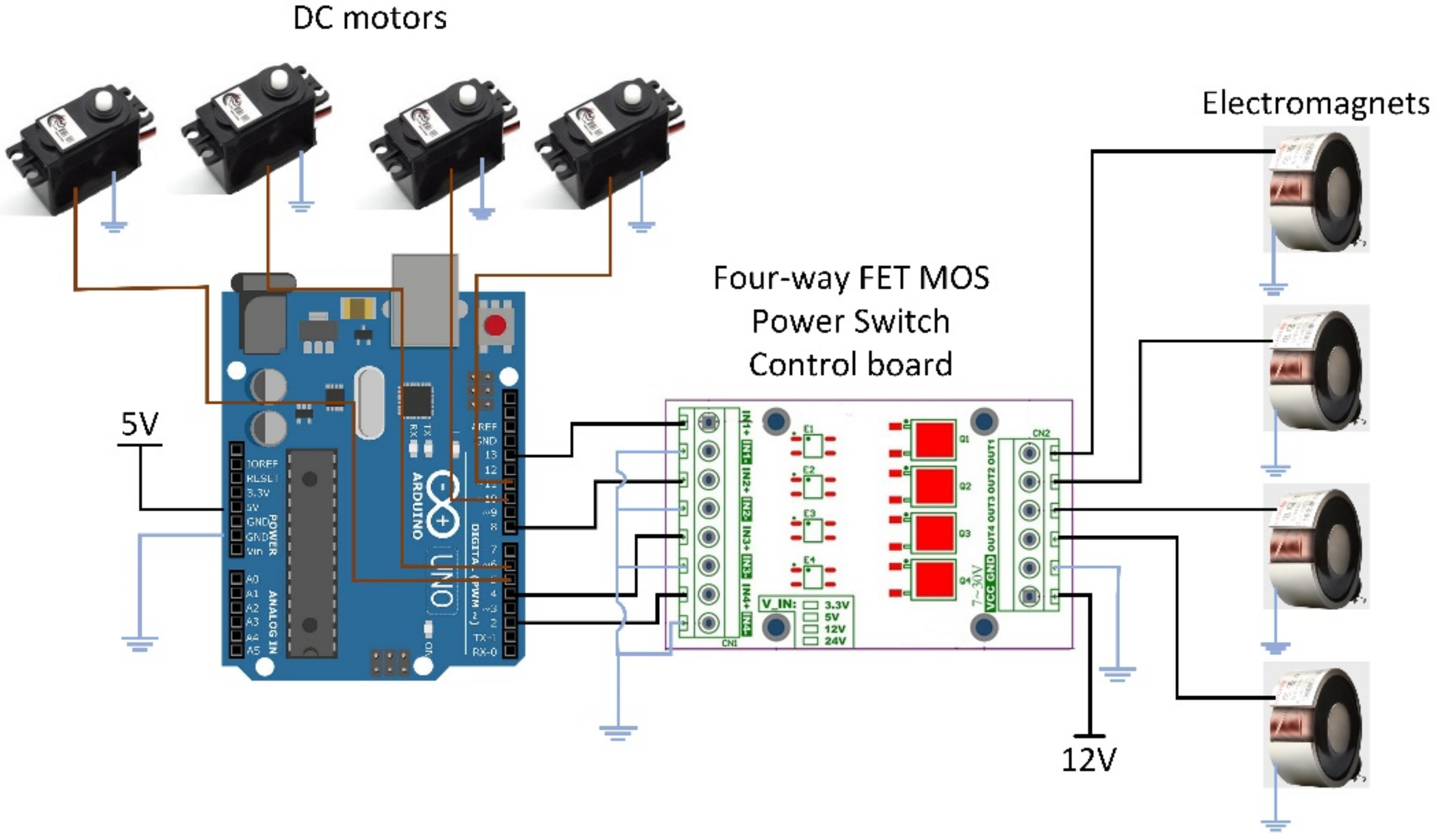 Applsci 12 02520 g016