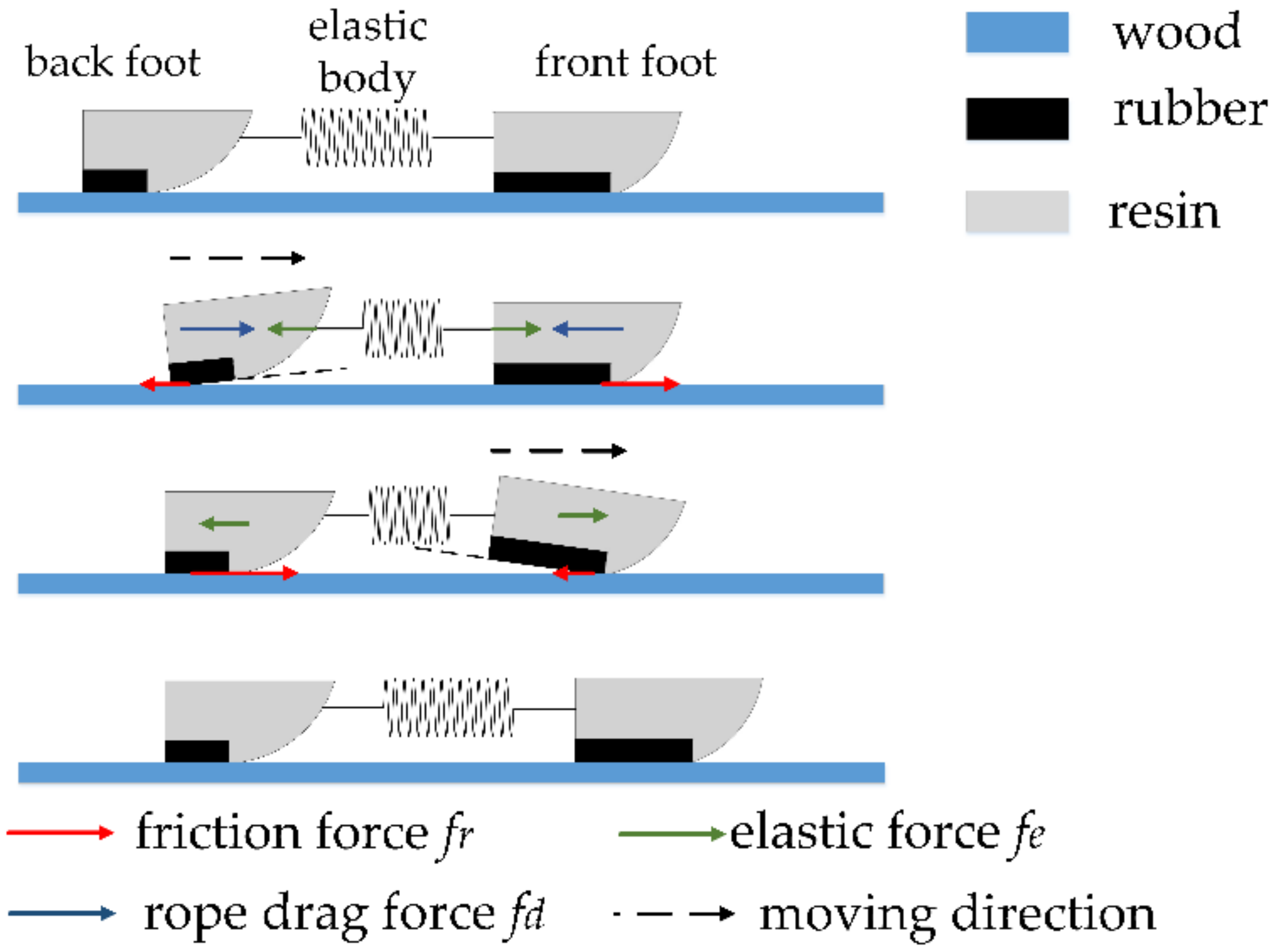 Applsci 12 02520 g019