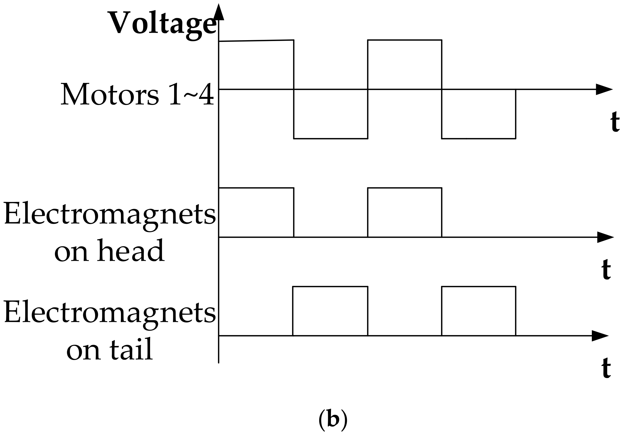 Applsci 12 02520 g020b