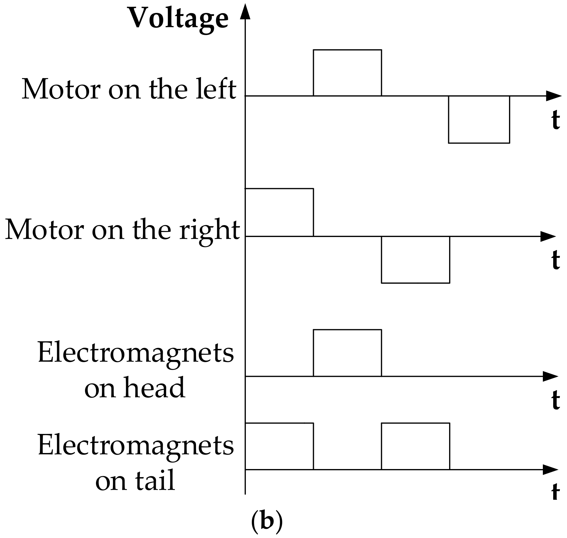 Applsci 12 02520 g026b