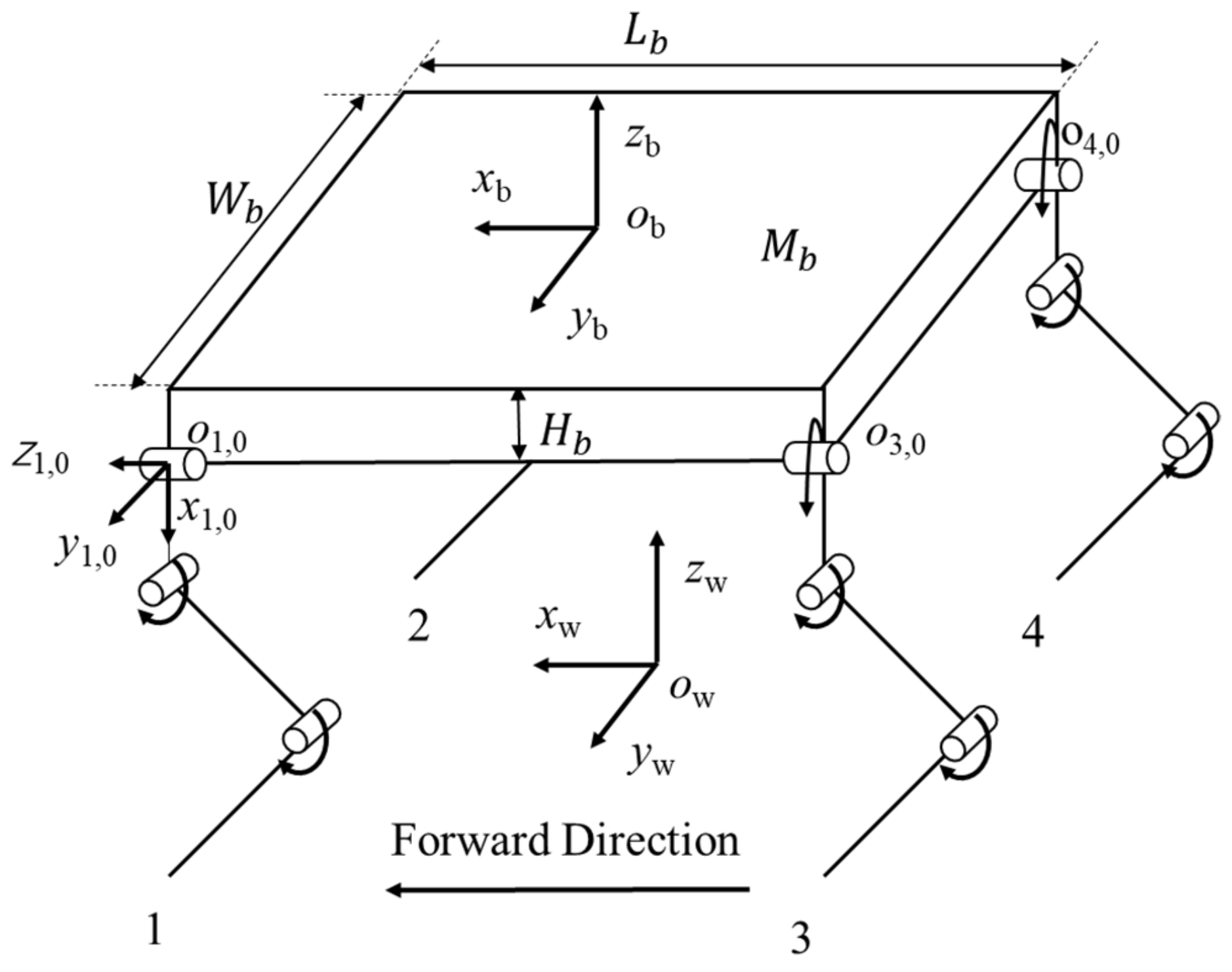 Applsci 12 02521 g001 550