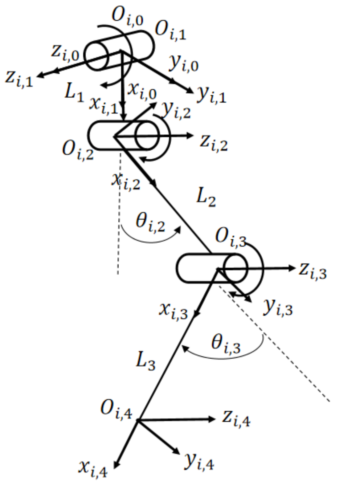 Applsci 12 02521 g002 550