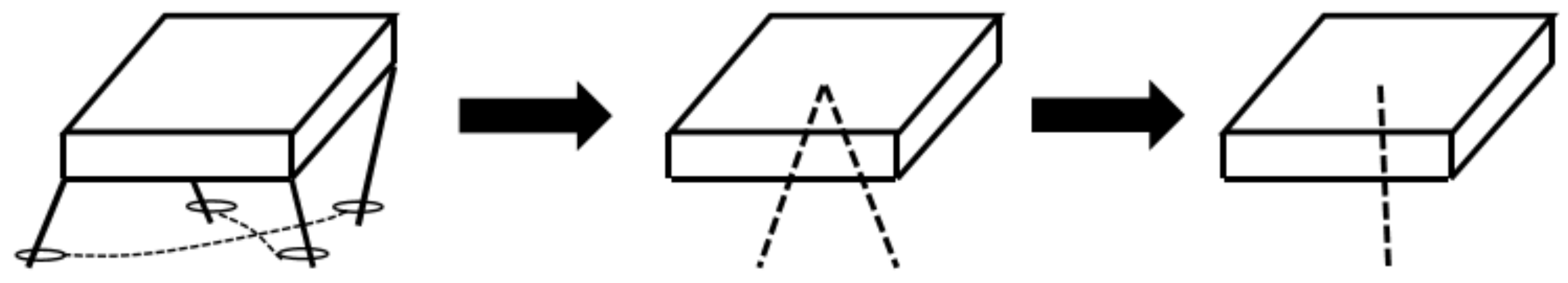 Applsci 12 02521 g003 550