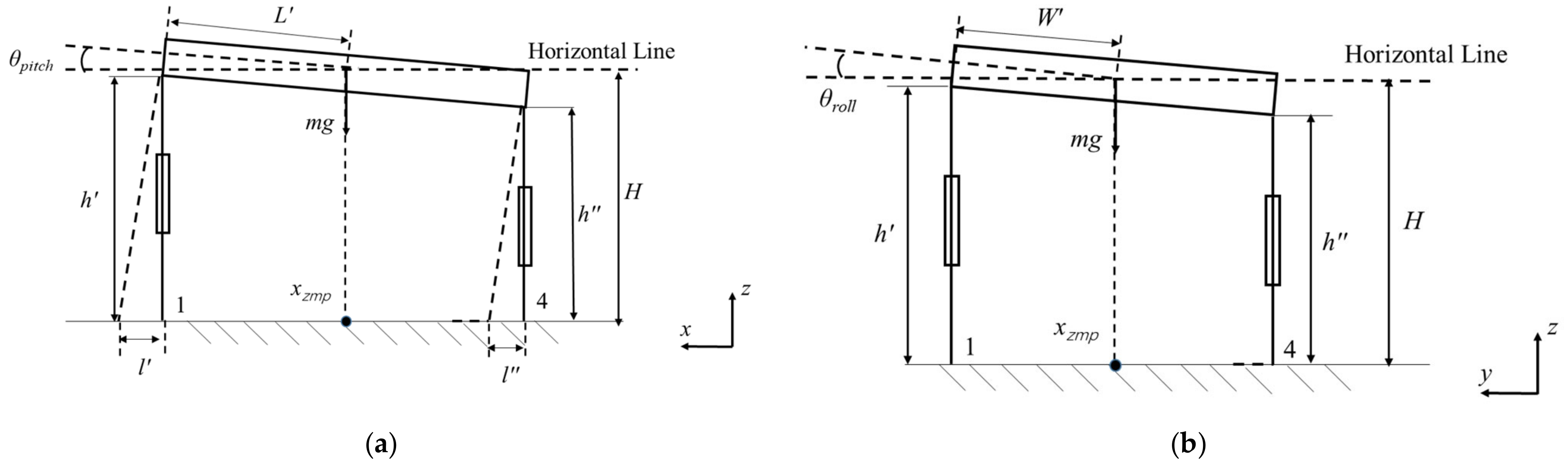 Applsci 12 02521 g005 550