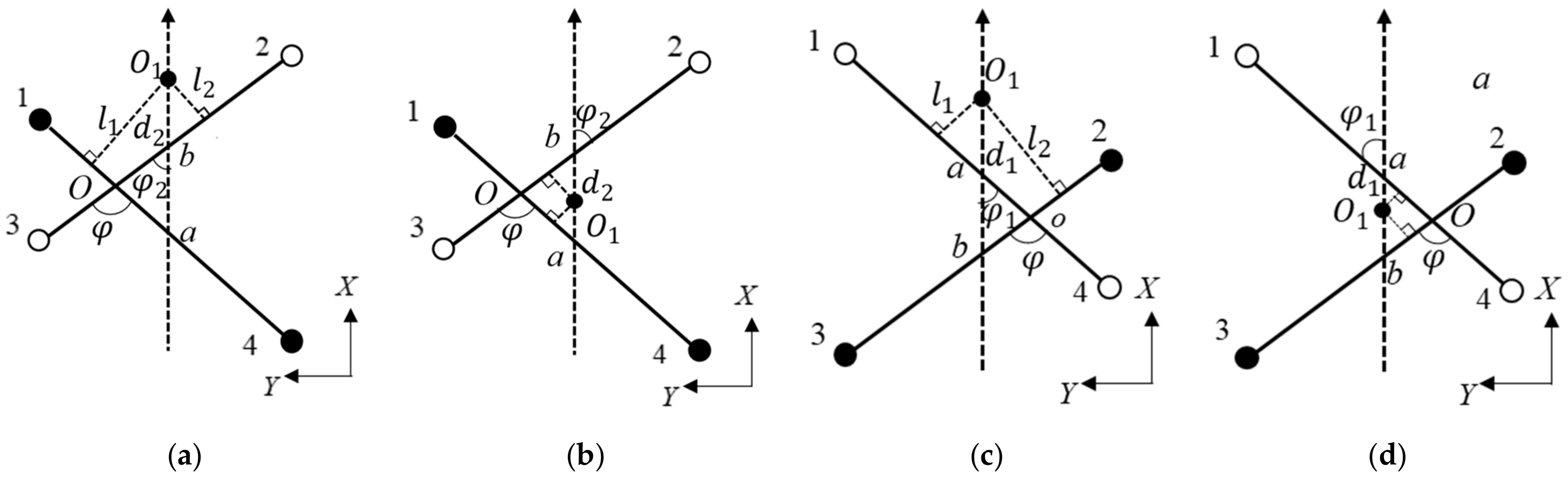 Applsci 12 02521 g006 550