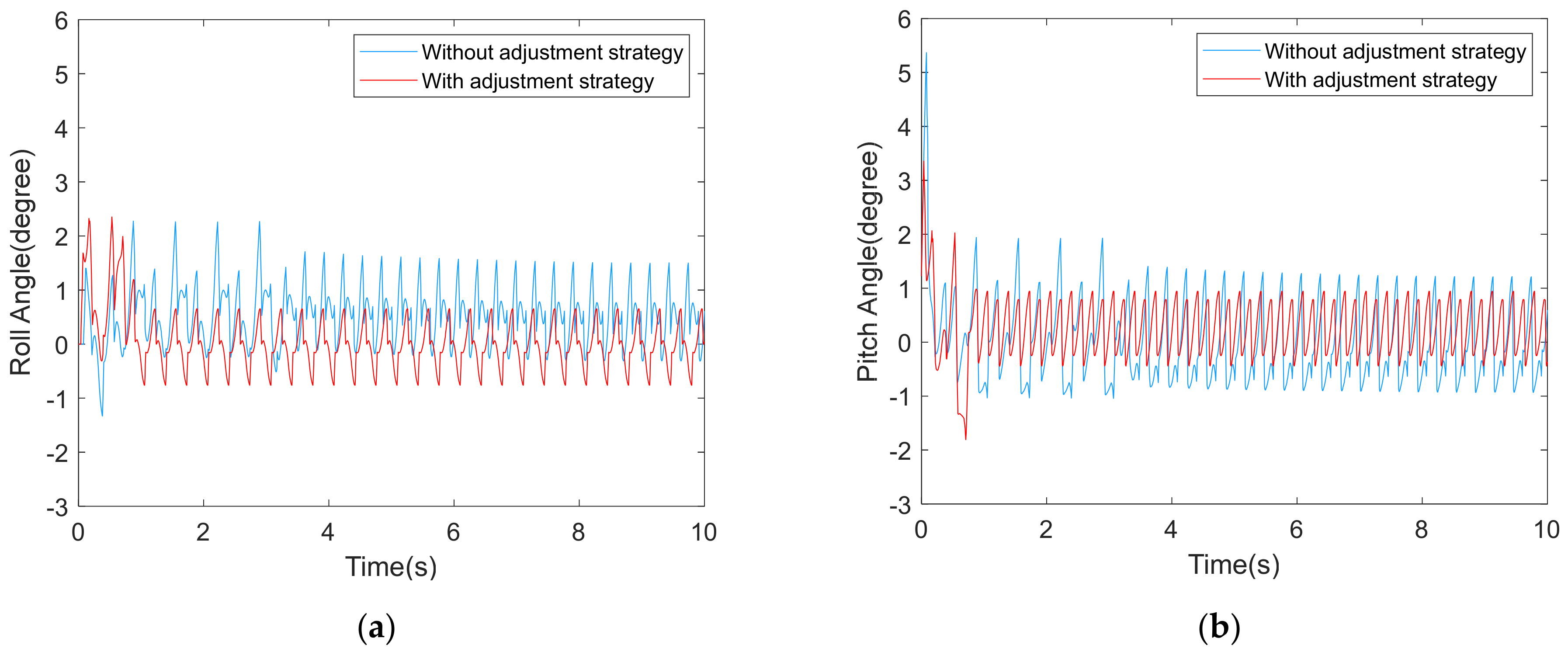 Applsci 12 02521 g011 550