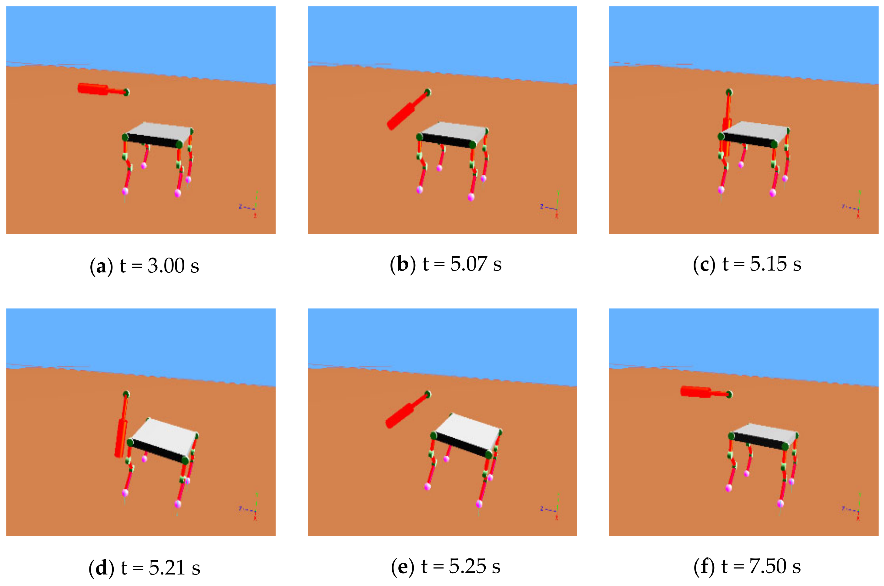 Applsci 12 02521 g012 550