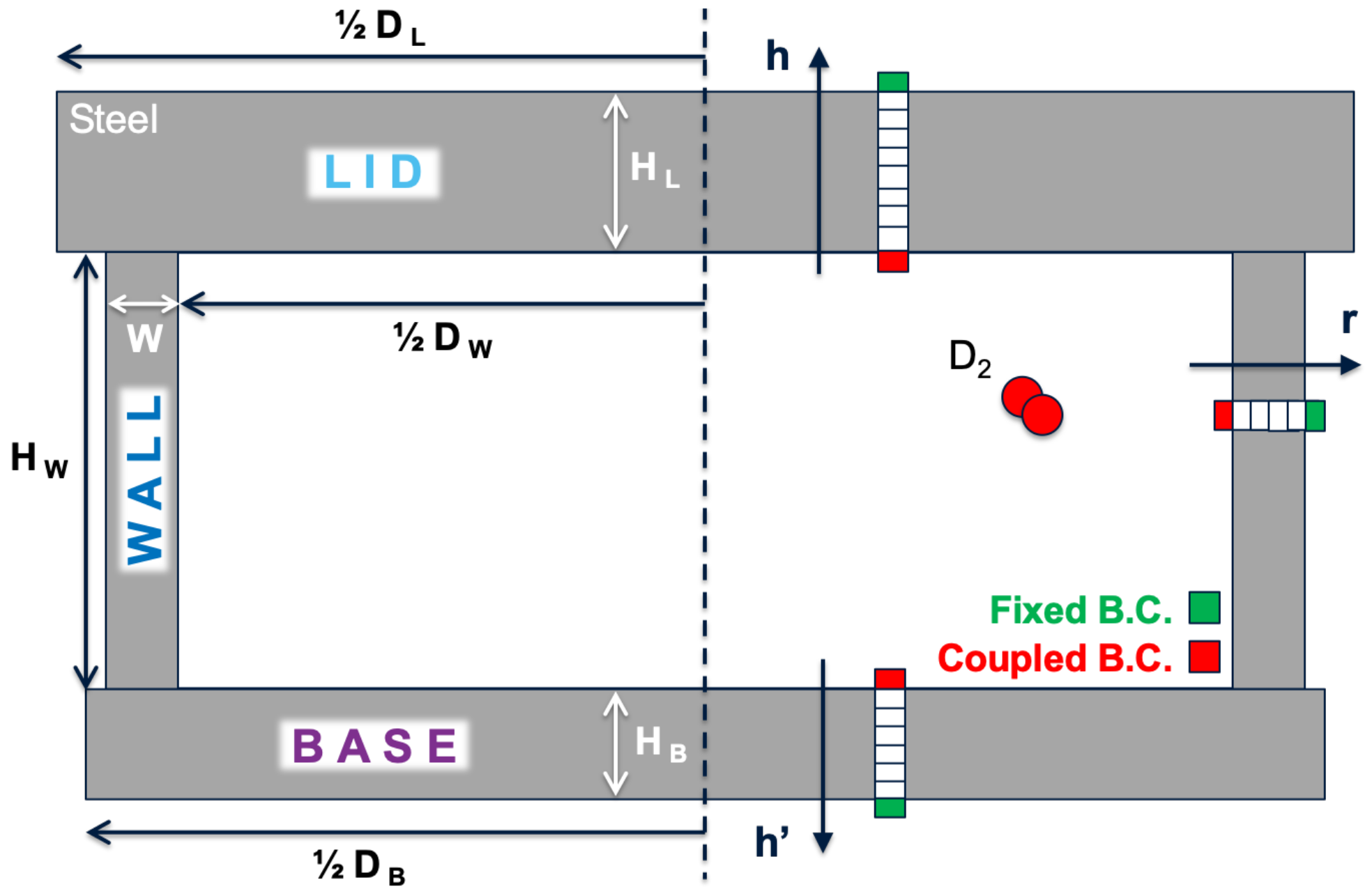 Applsci 12 02523 g005