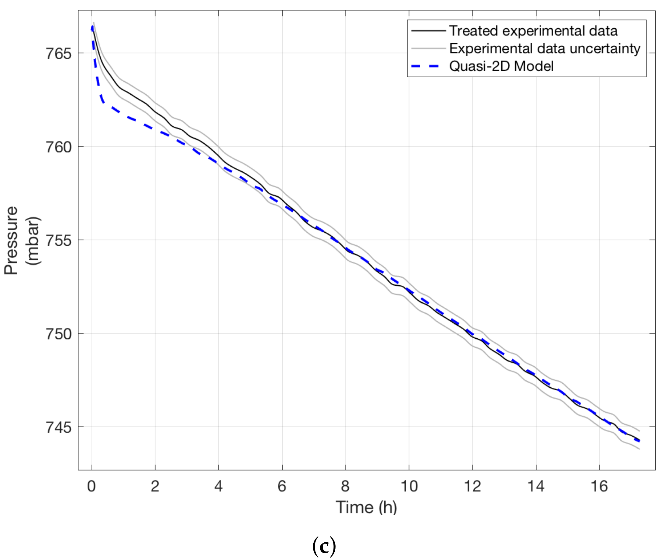 Applsci 12 02523 g007b