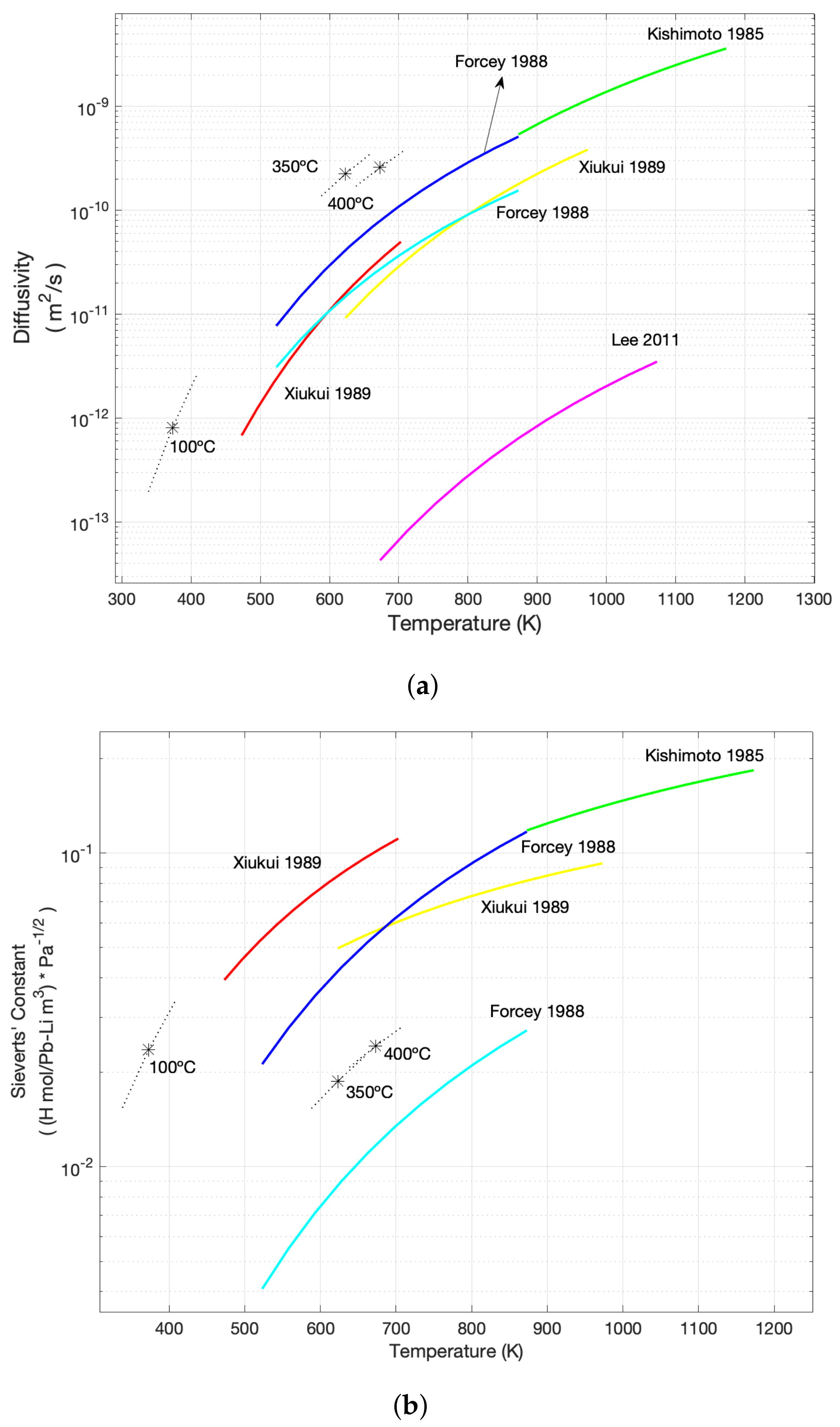 Applsci 12 02523 g009