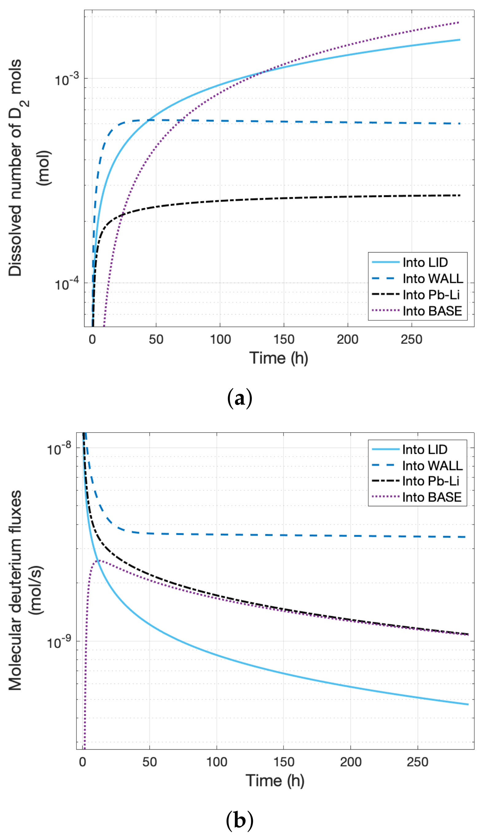 Applsci 12 02523 g012