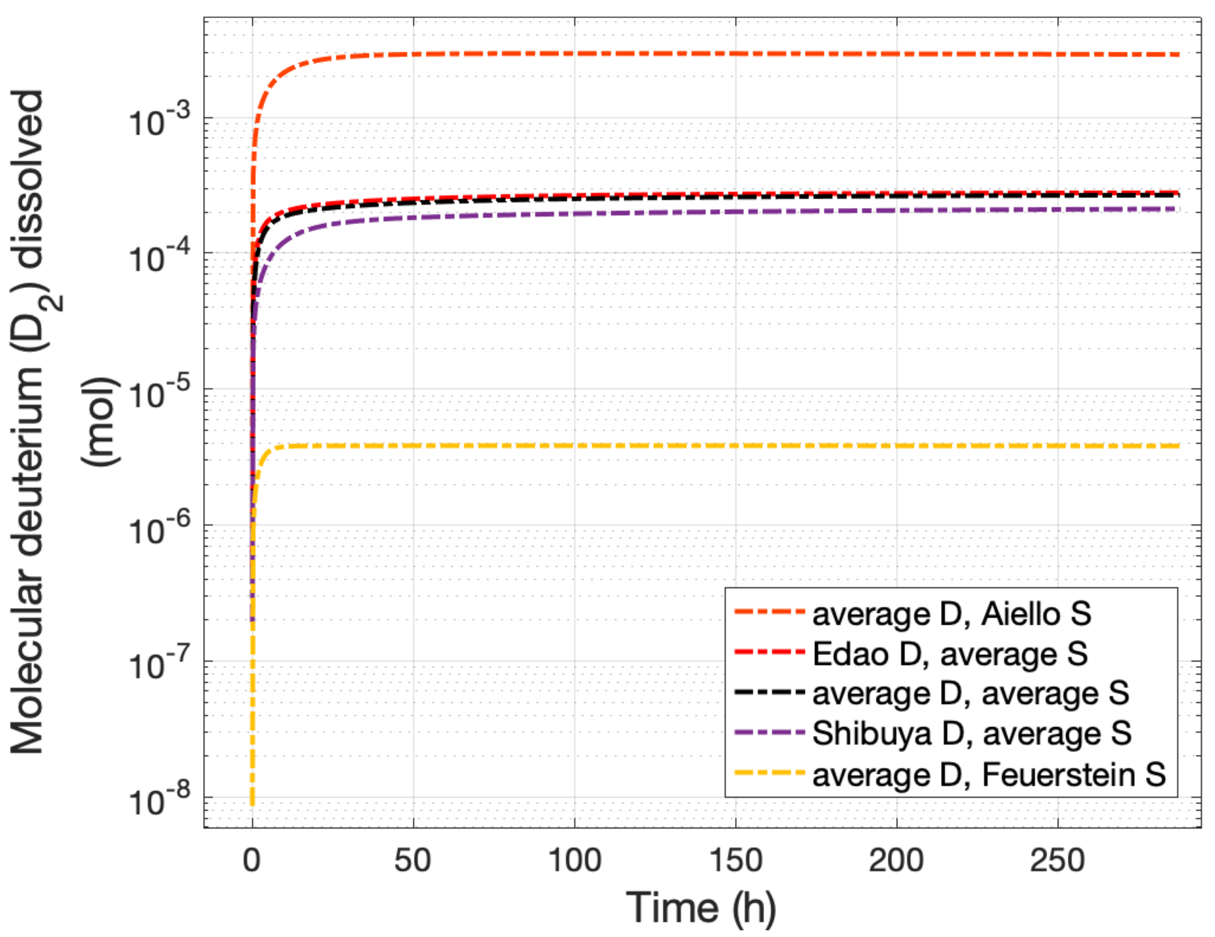 Applsci 12 02523 g014