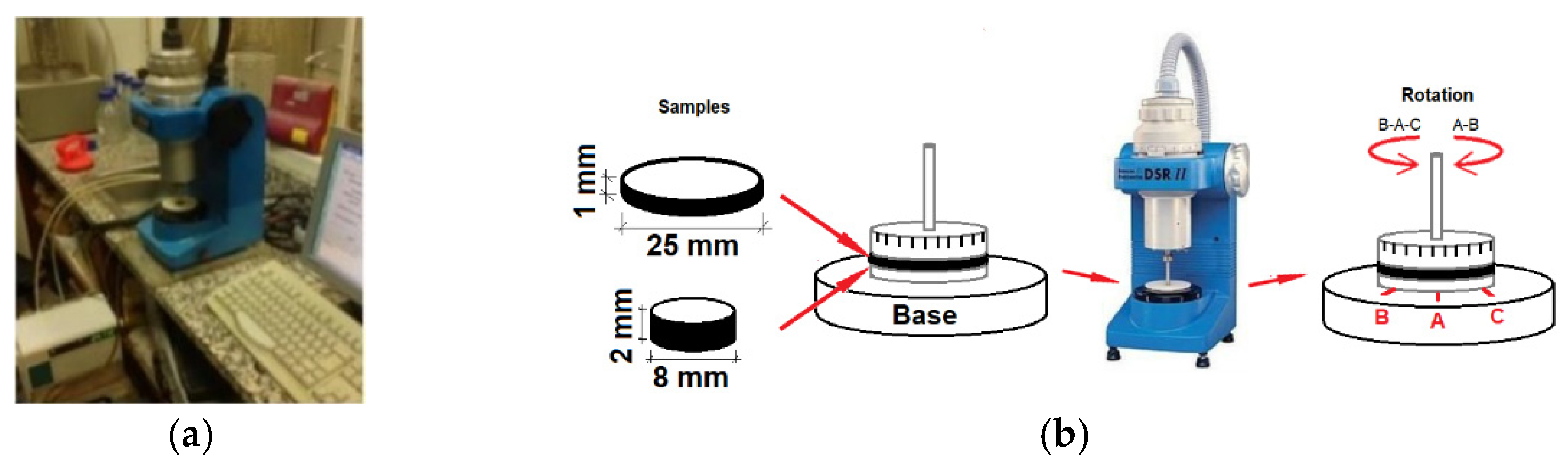 Applsci 12 02526 g003 550