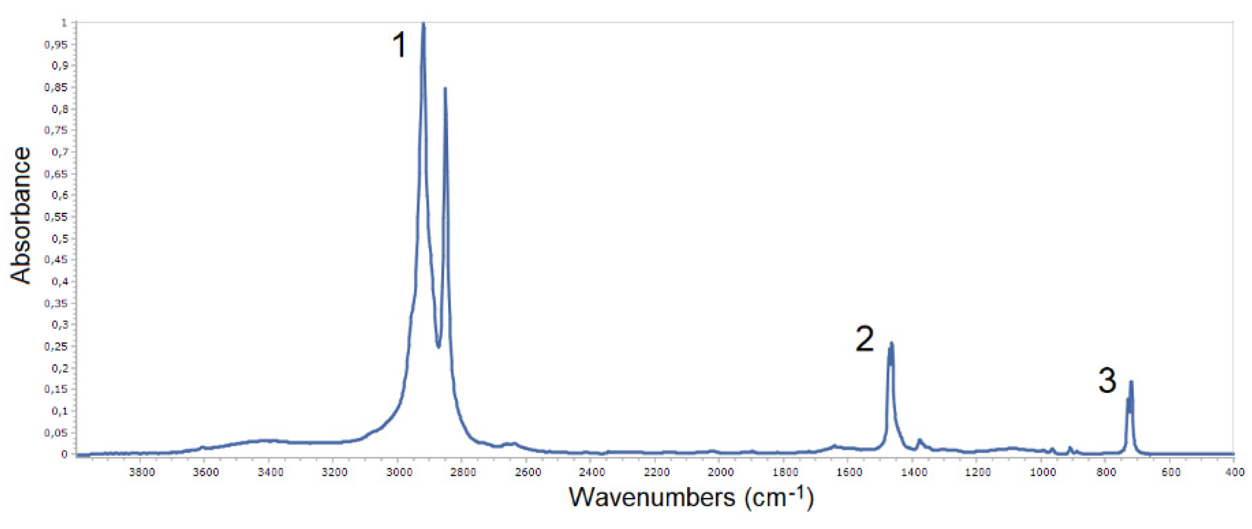 Applsci 12 02526 g006 550