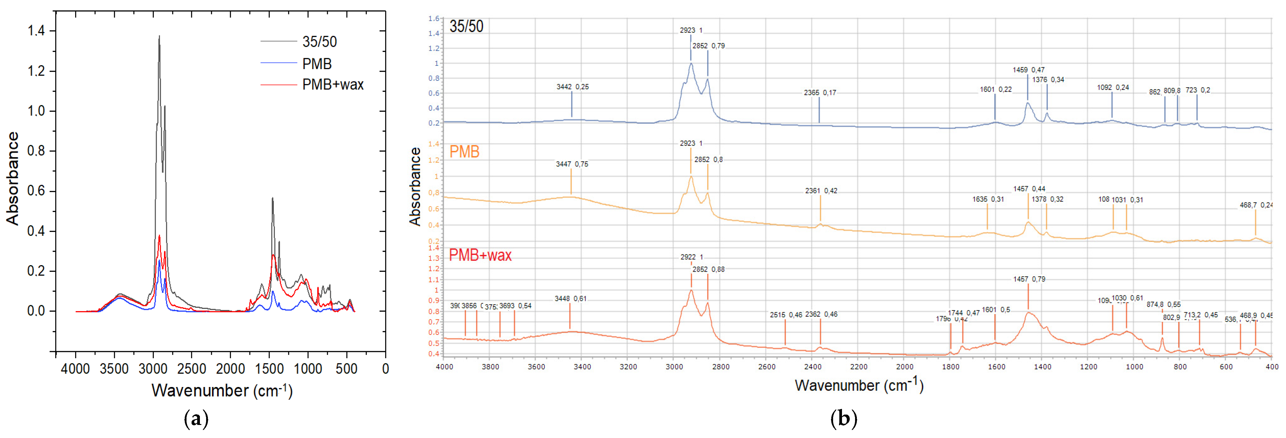 Applsci 12 02526 g007 550