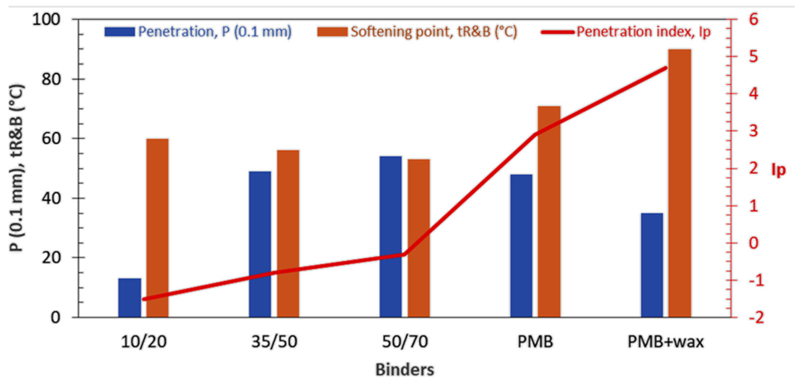 Applsci 12 02526 g008 550