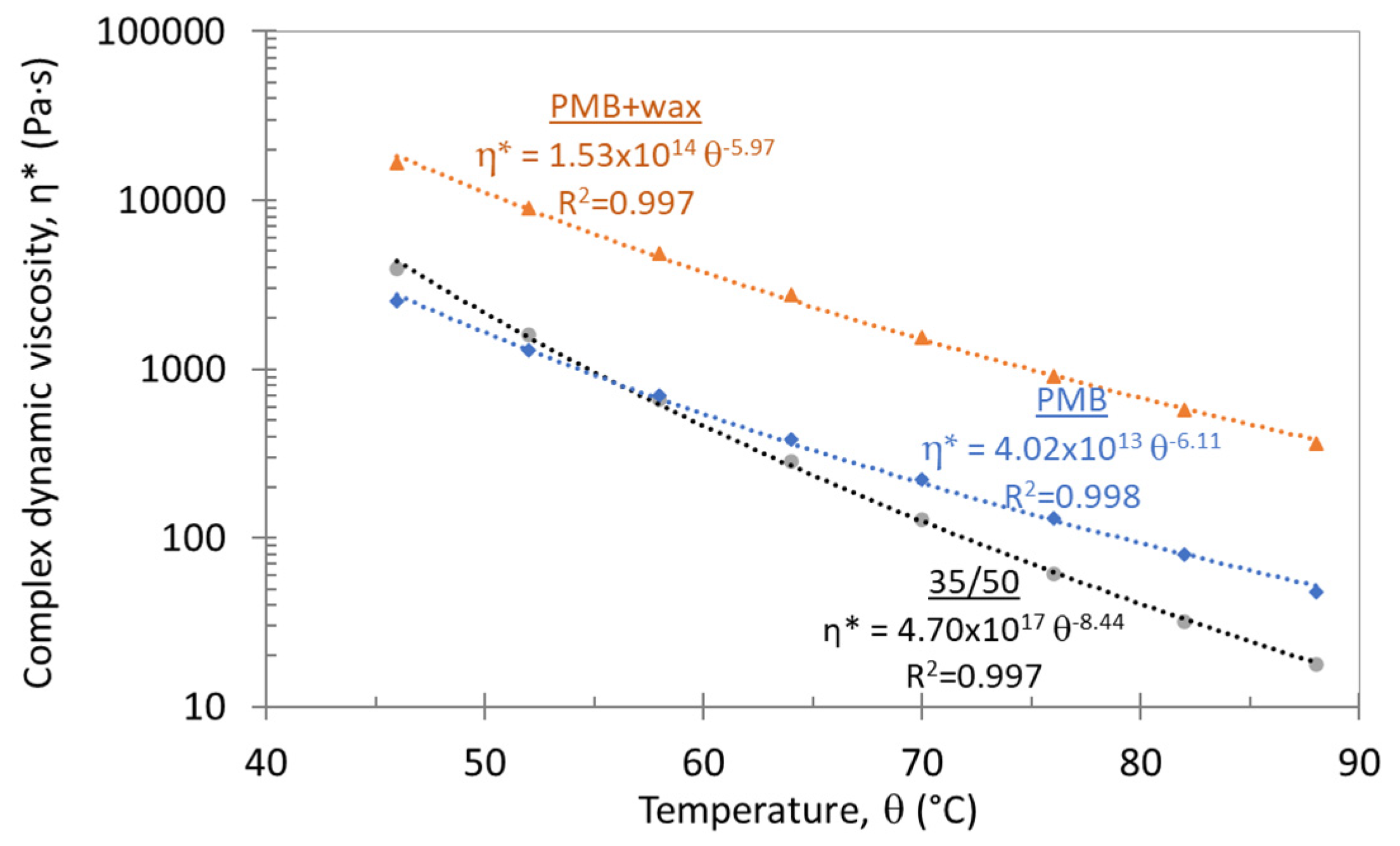 Applsci 12 02526 g010 550