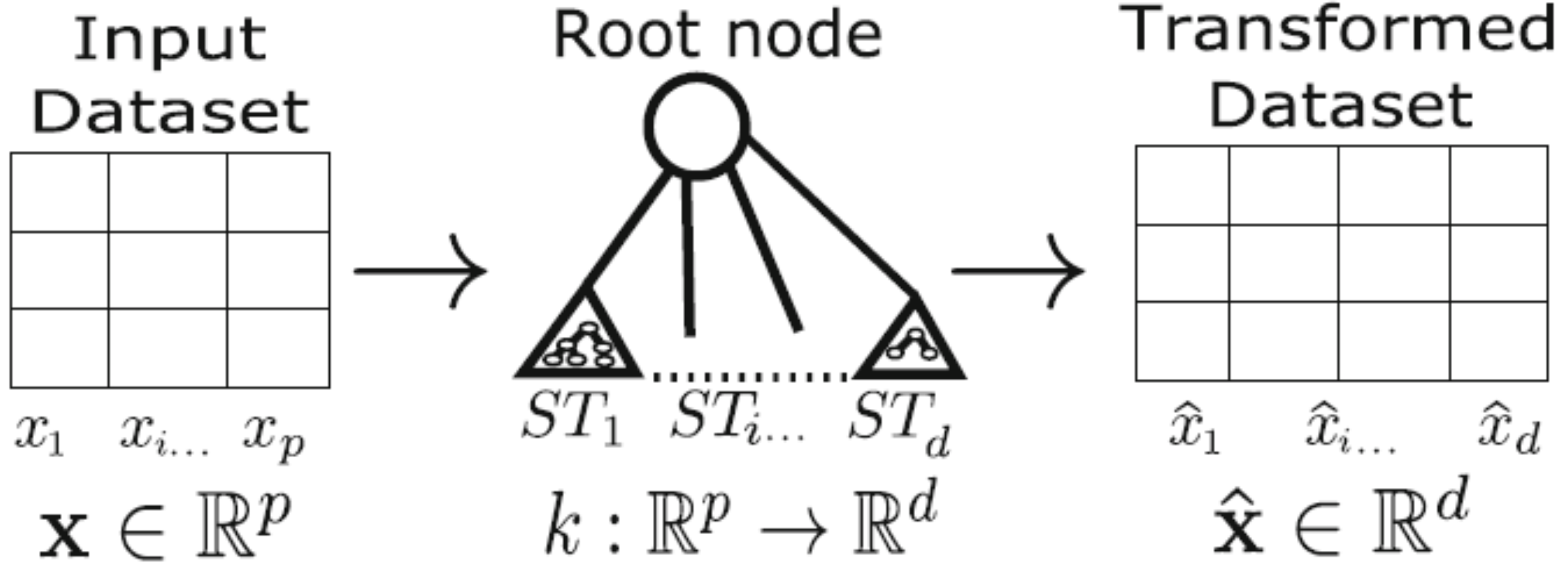 Applsci 12 02527 g003 Applsci 12 02527 g003