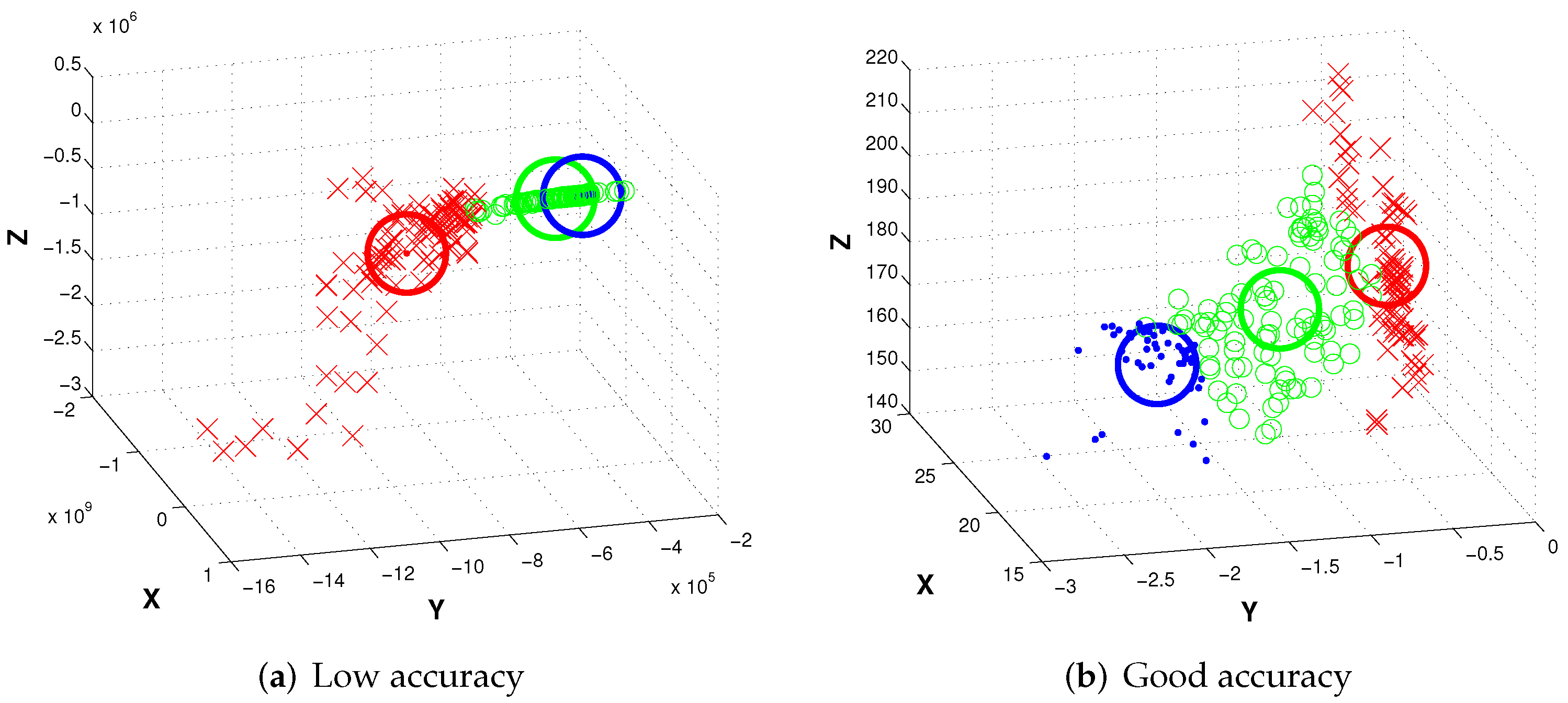 Applsci 12 02527 g004 Applsci 12 02527 g004