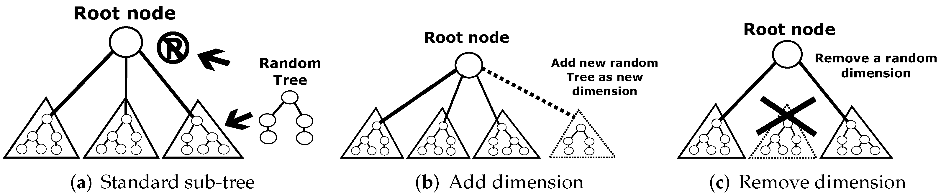 Applsci 12 02527 g006 Applsci 12 02527 g006