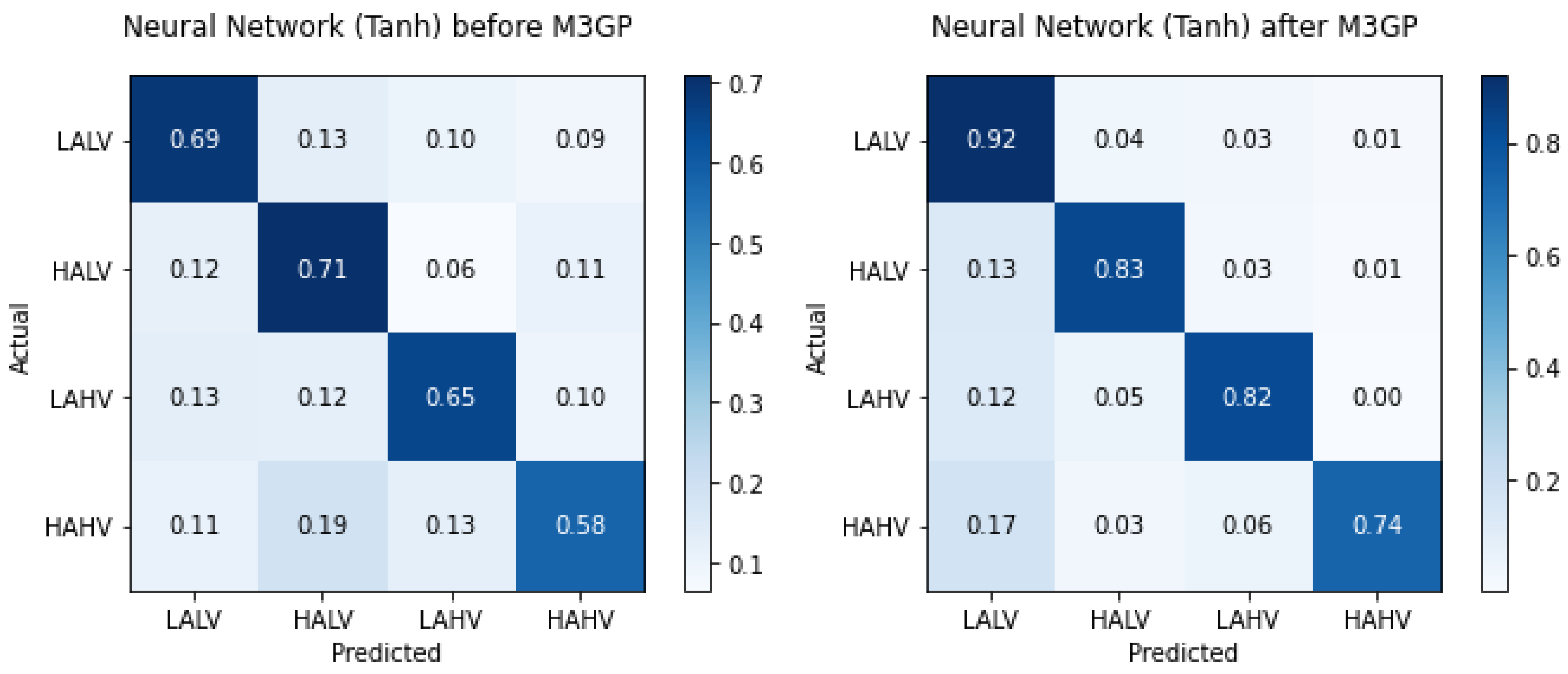 Applsci 12 02527 g011 Applsci 12 02527 g011