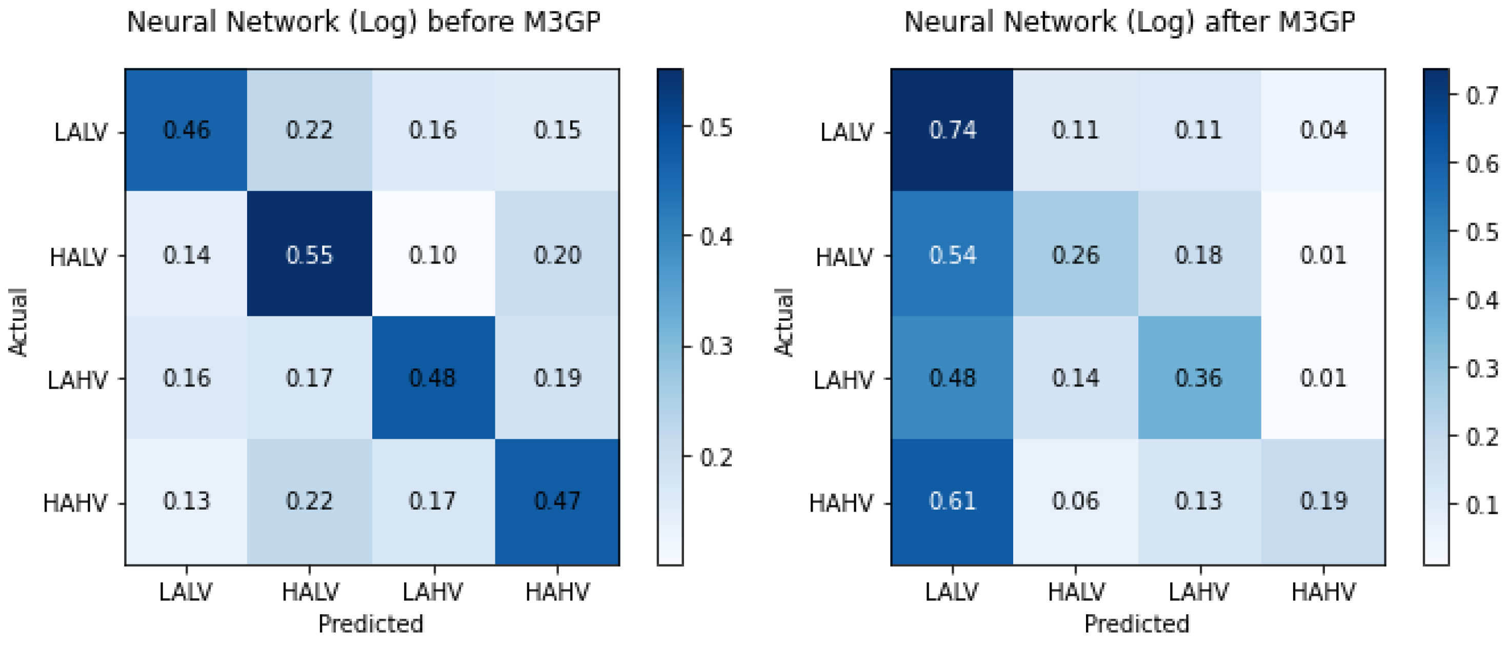 Applsci 12 02527 g012 Applsci 12 02527 g012