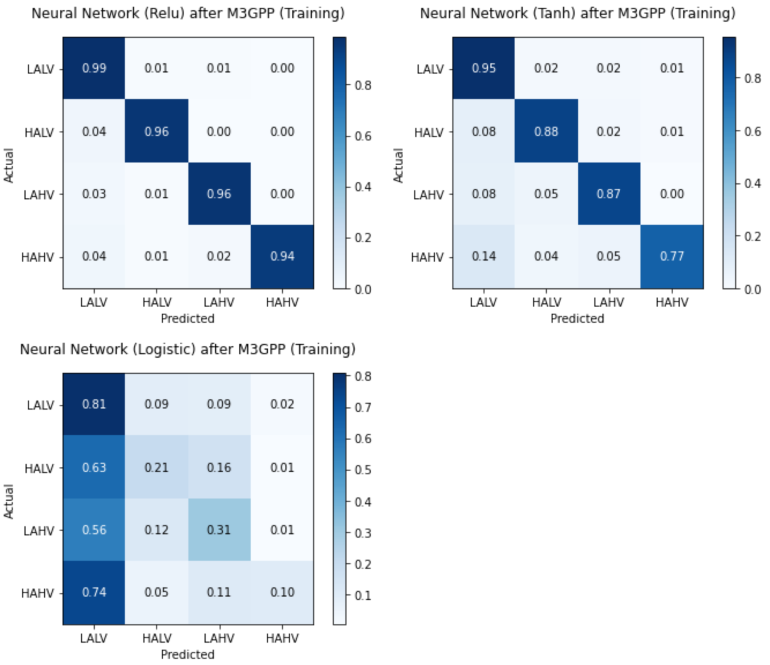 Applsci 12 02527 g014 Applsci 12 02527 g014