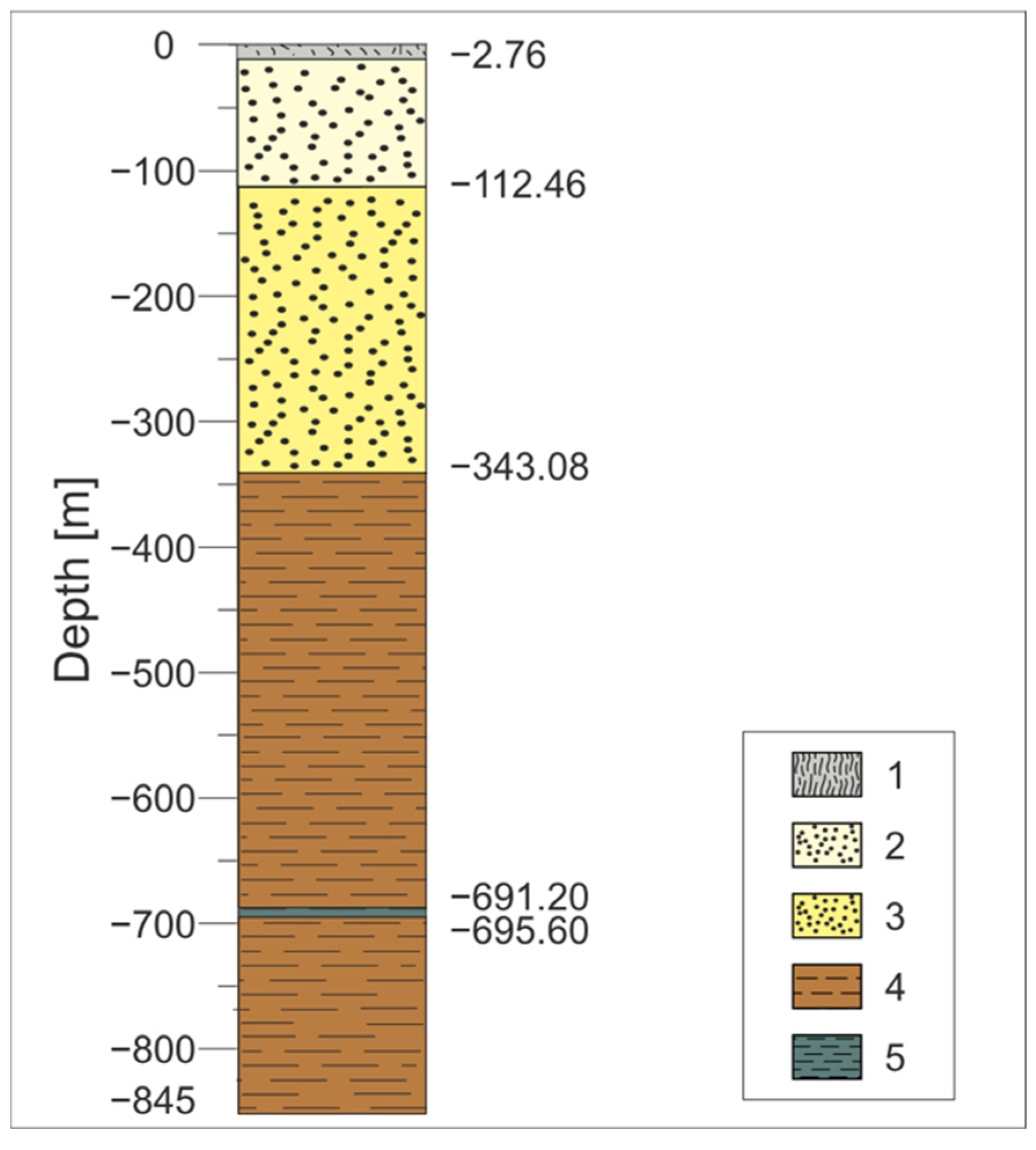 Applsci 12 02528 g002