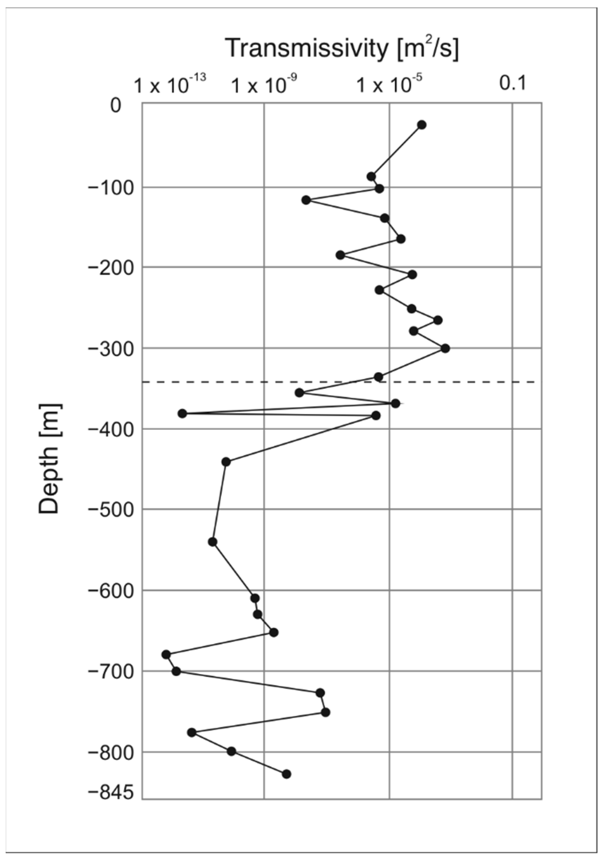 Applsci 12 02528 g003